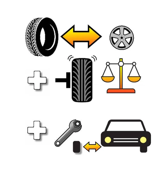 A collage of images illustrating concepts related to tires, including a tire with a car wheel, a directional arrow, a scale of justice, a plus sign, a tire alarm, a wrench with a car, and a car with an oil filter and a directional arrow.