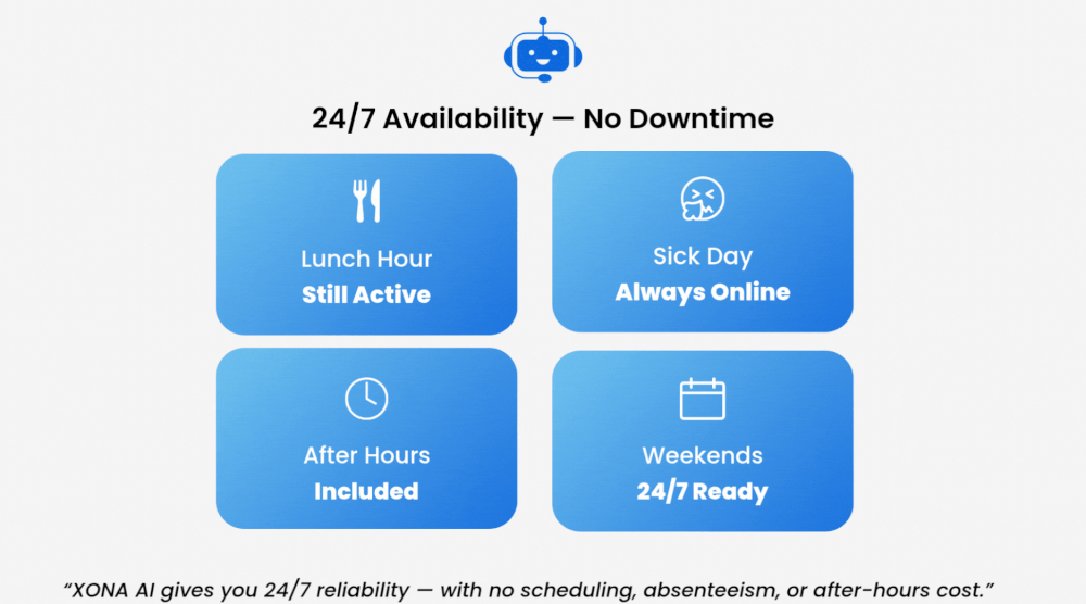 Faster Call Handling Visual