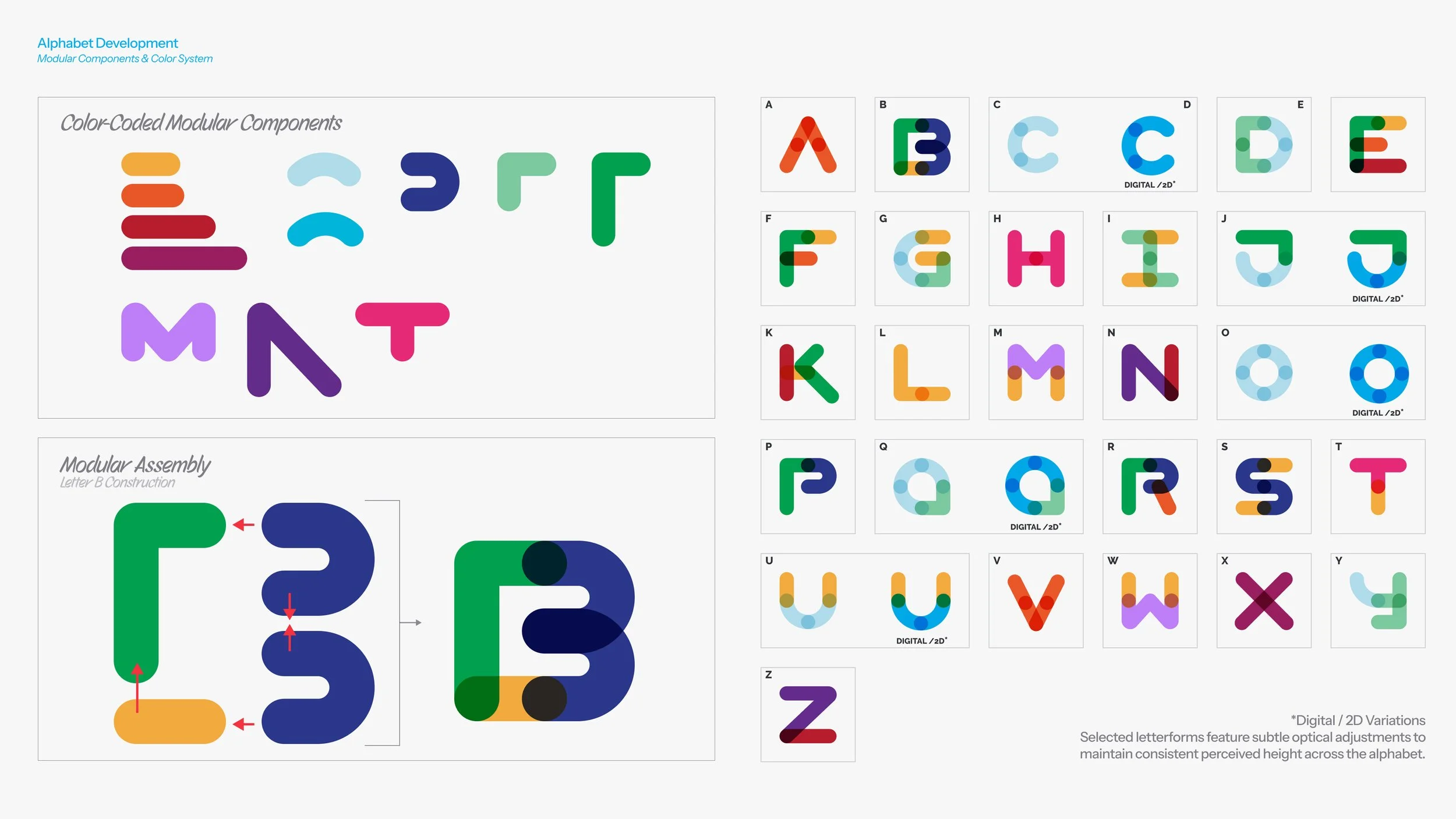 ModularTypography_04.jpg