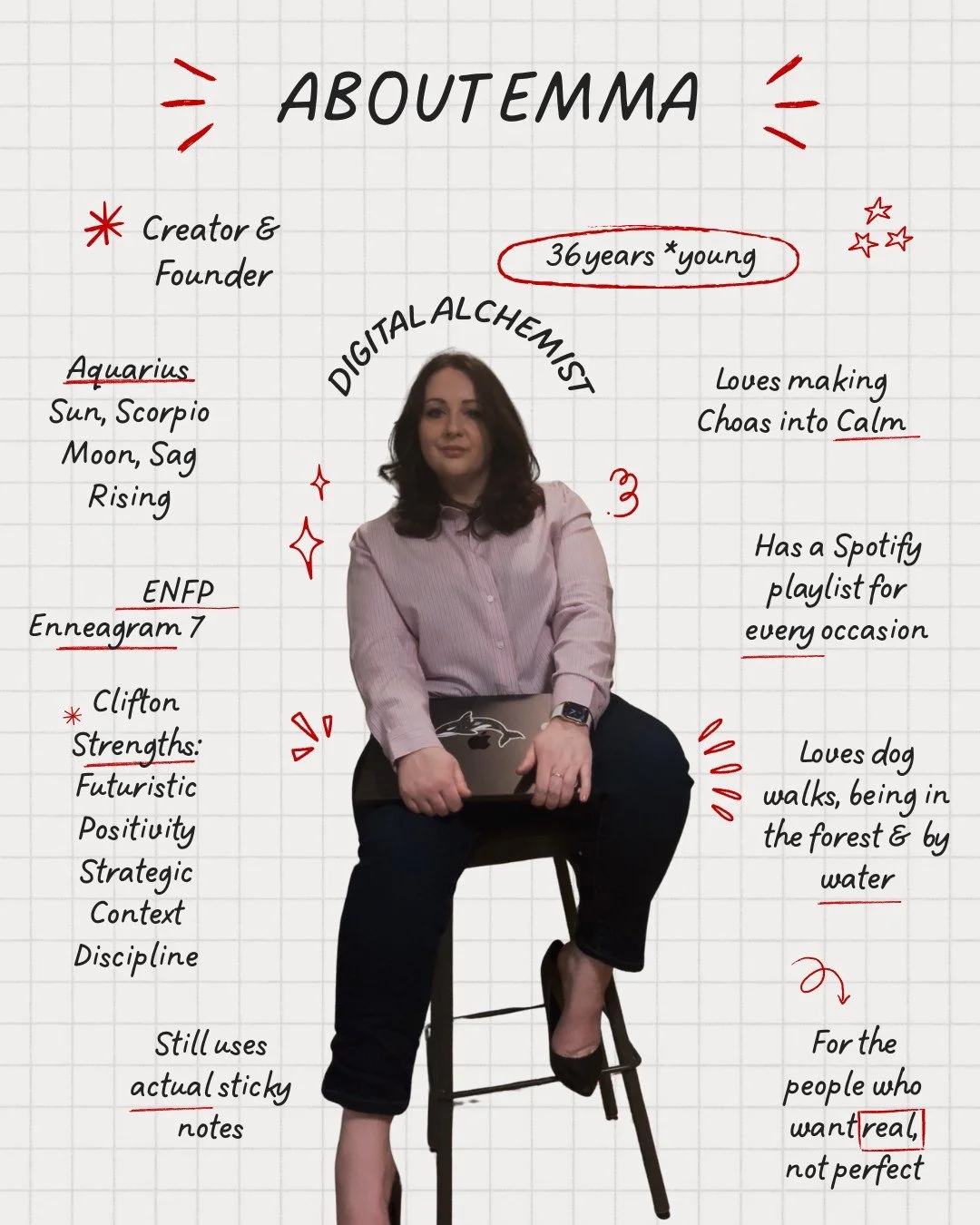 Most experts swear by rigid 5:00 AM rituals, but if a system doesn&rsquo;t align with how your brain actually works, you&rsquo;ll just feel guilty for "sucking" at them. As a Digital Alchemist, my first job isn't to install software; it&rsq