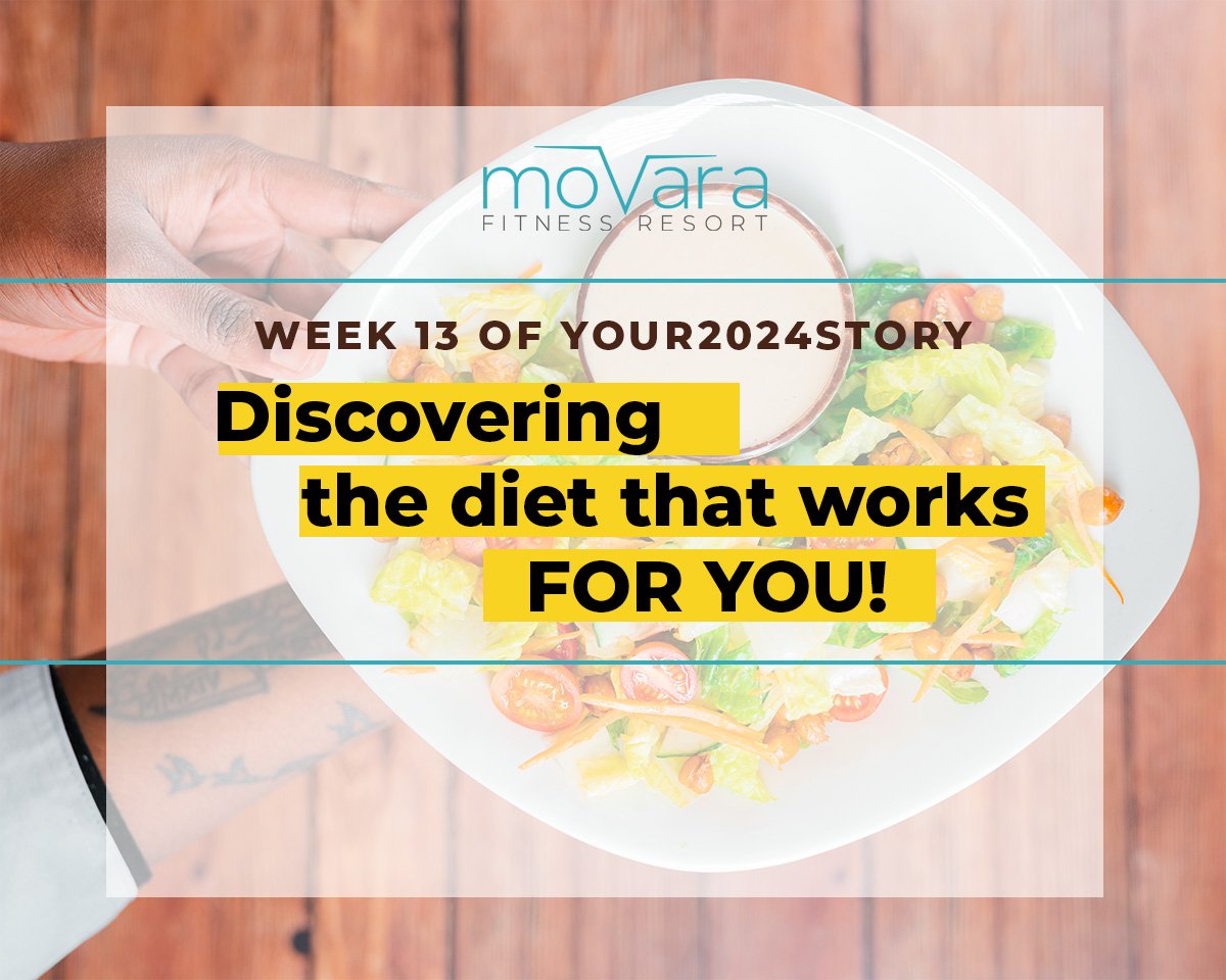 Discover a Diet that Works for You - Week 13 in #your2024story