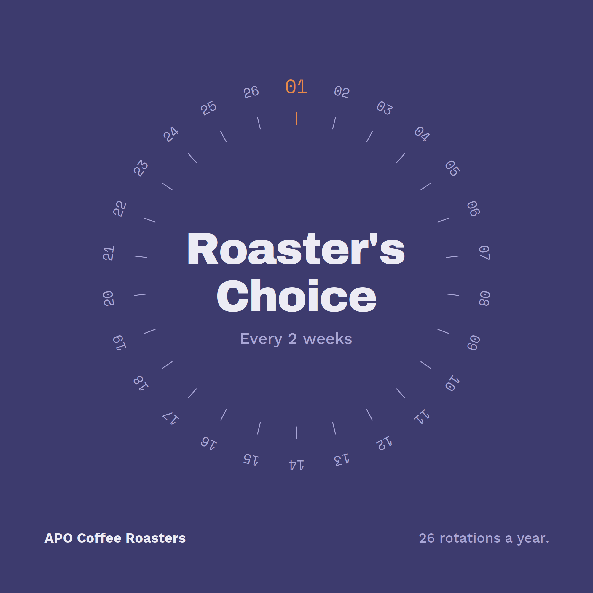 Roaster's Choice Bi-Weekly Coffee Subscription