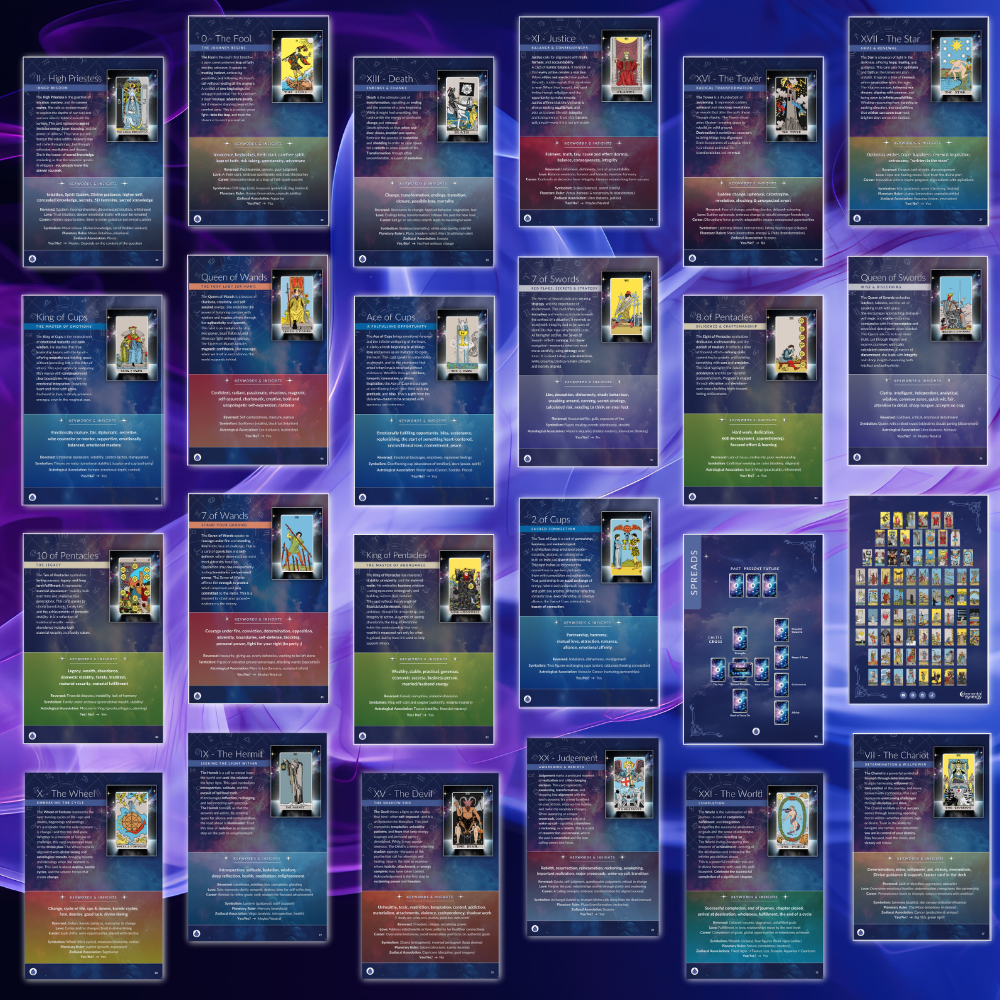Preview of Tarot Unveiled tarot guide with sample card meaning pages, spreads, and interpretations for Major and Minor Arcana.