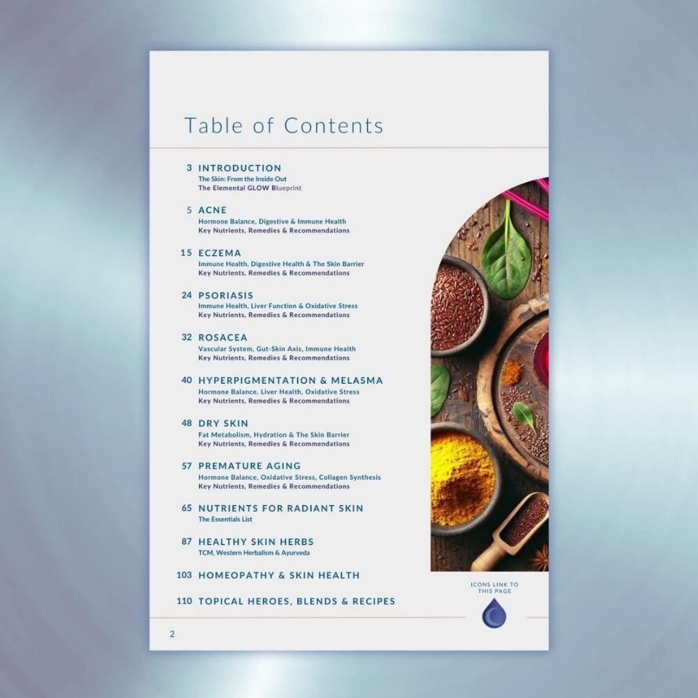 Glow Guide Table of Contents listing nutrition, herbal remedies, blood sugar balance, skin elasticity, and DIY skincare.