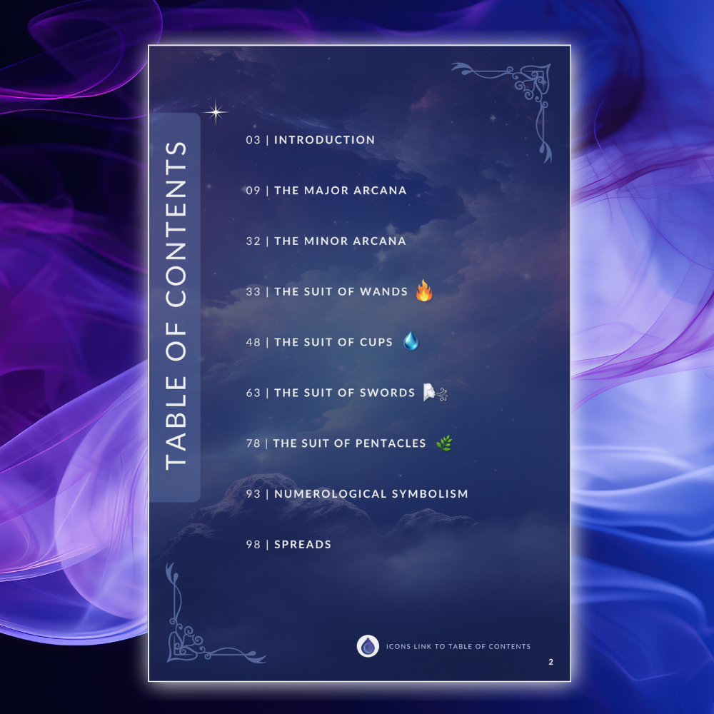 Table of contents from Tarot Unveiled eBook — covering Major Arcana, Minor Arcana, all four suits, numerology, and tarot spreads