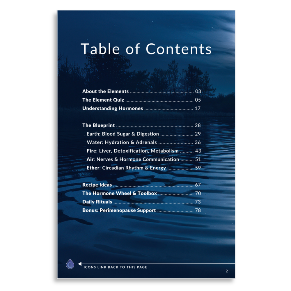 hormone-harmony-table-contents-nutrition-herbs.png