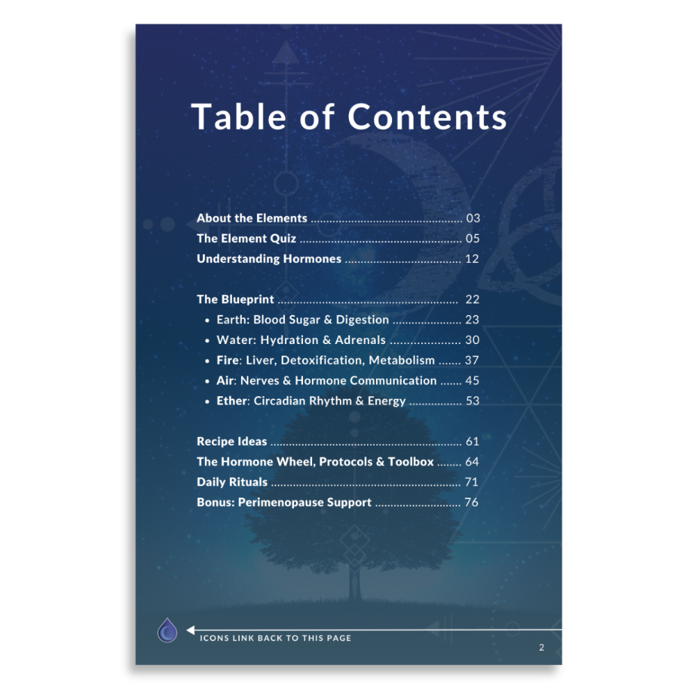 hormone-harmony-table-contents-nutrition-herbs.png