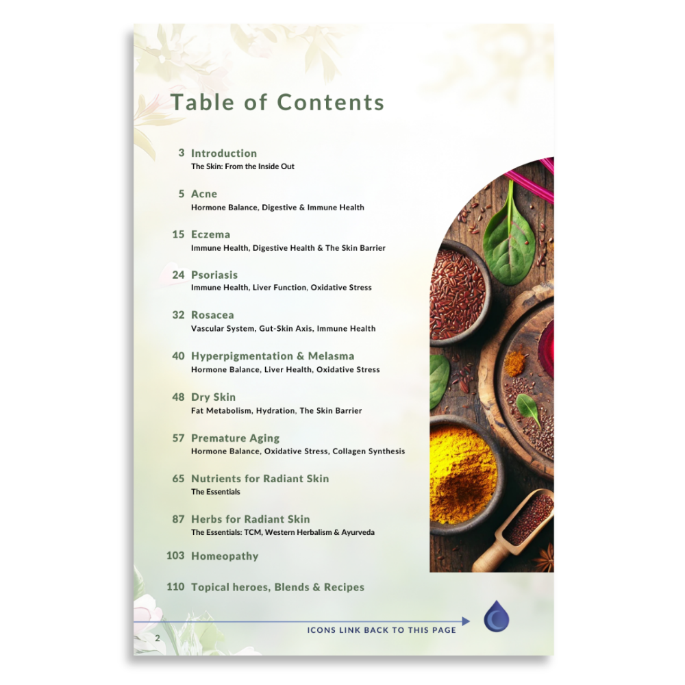 glow-guide-table-contents-nutrition-herbs.png