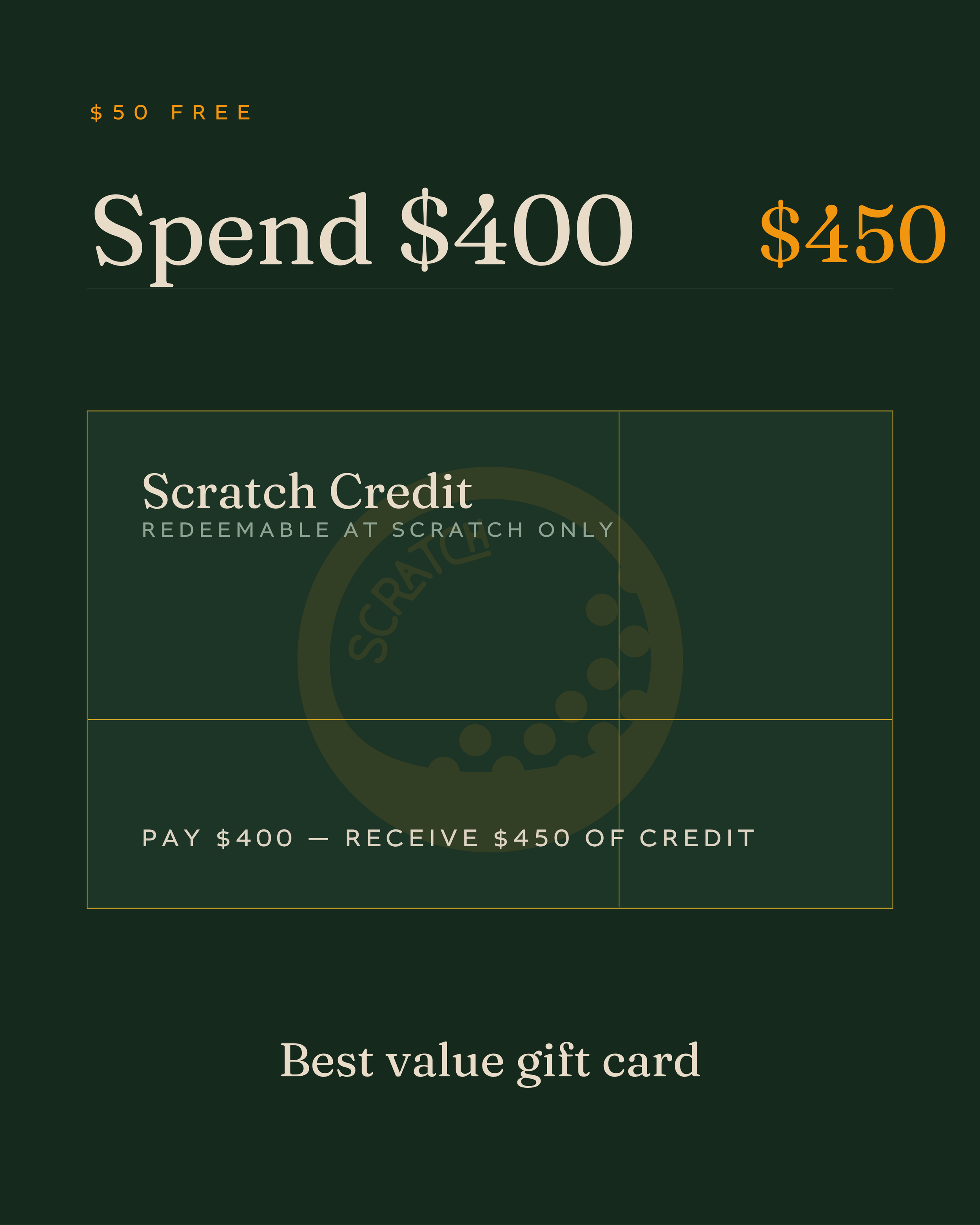 Scratch Golf gift card for $450 of prepaid credit to use in store or at the bar on drinks and merchandise a great value membership 
