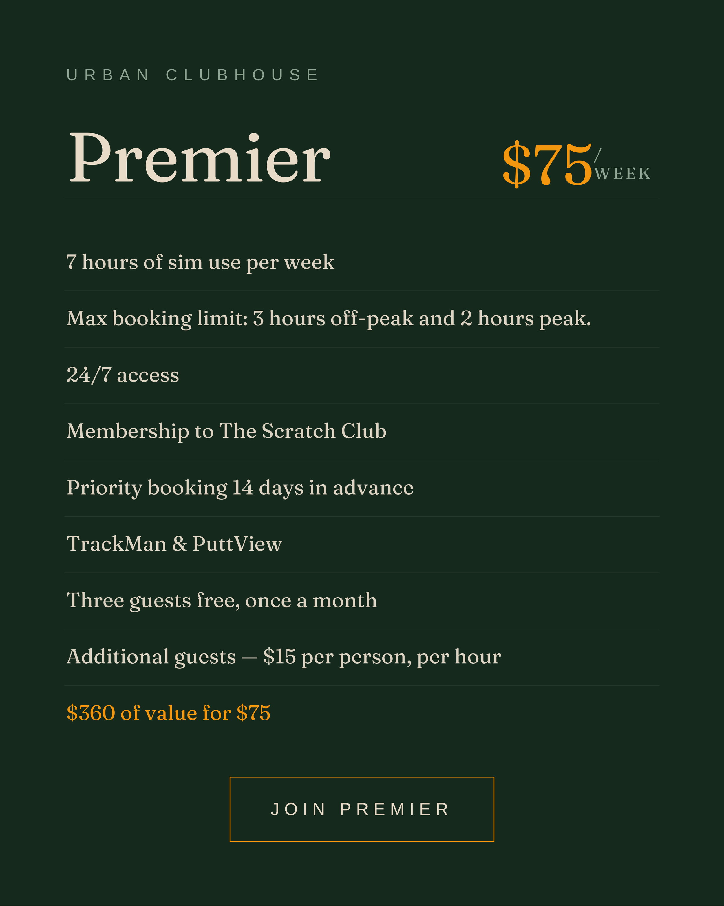 7 hours of sim use per week
Max booking limit: 3 hours off-peak and 2 hours peak.
24/7 access
Membership to The Scratch Club
Priority booking 14 days in advance
TrackMan & PuttView
Three guests free, once a month
Additional guests — $15 per person, p