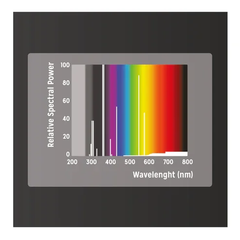 mercvap 70w 4.webp (Copy) (Copy) (Copy)