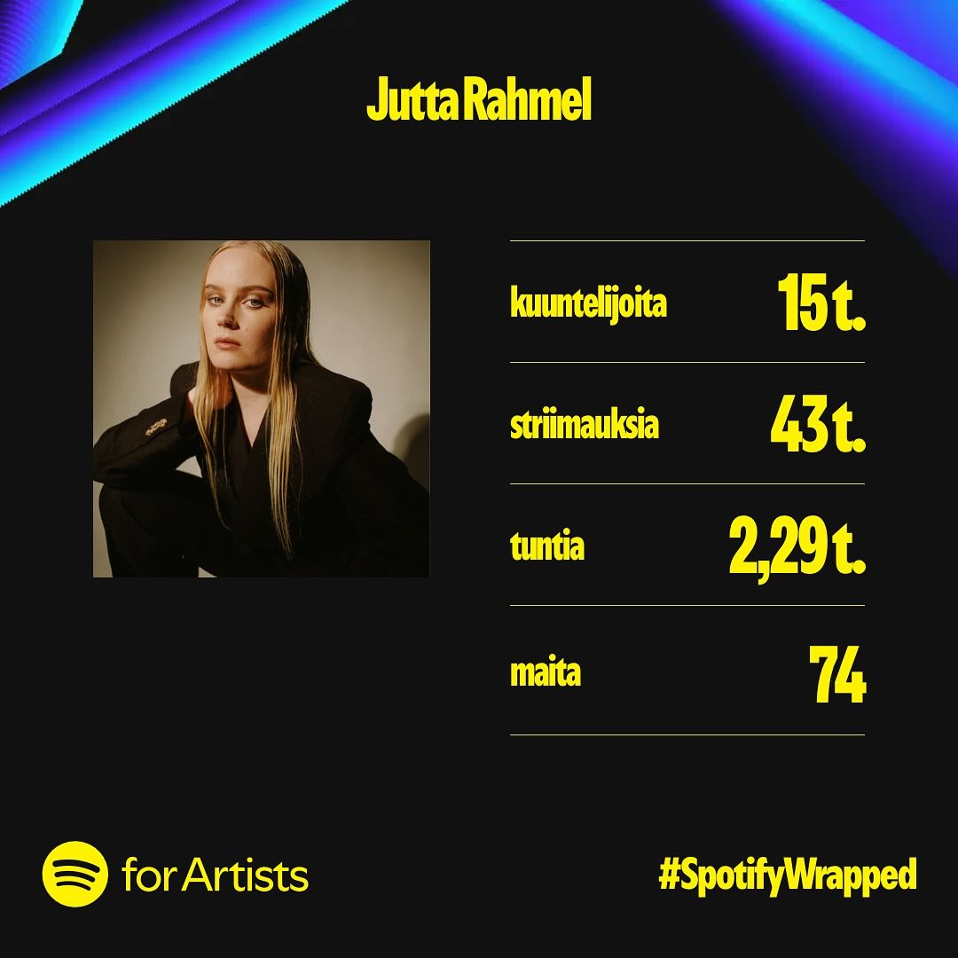 Kiitos kuunteluista! ❤️&zwj;🔥 huh mik&auml; vuosi! Julkaisin mun toisen albumin Perhosen vuosi kev&auml;&auml;ll&auml; ja nyt tehd&auml;&auml;n jo kolmatta t&auml;ytt&auml; h&auml;k&auml;&auml;. Ei vaan pysty j&auml;&auml;m&auml;&auml;n paikoilleen 