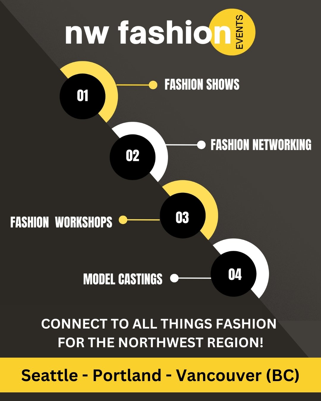 We are a fashion marketing platform, geared to helping fashion events connect to the fashion communities of Seattle, Portland, &amp; Vancouver, BC.

www.nwfashionevents.com or see the link in our bio.

If you are interested in getting your informatio