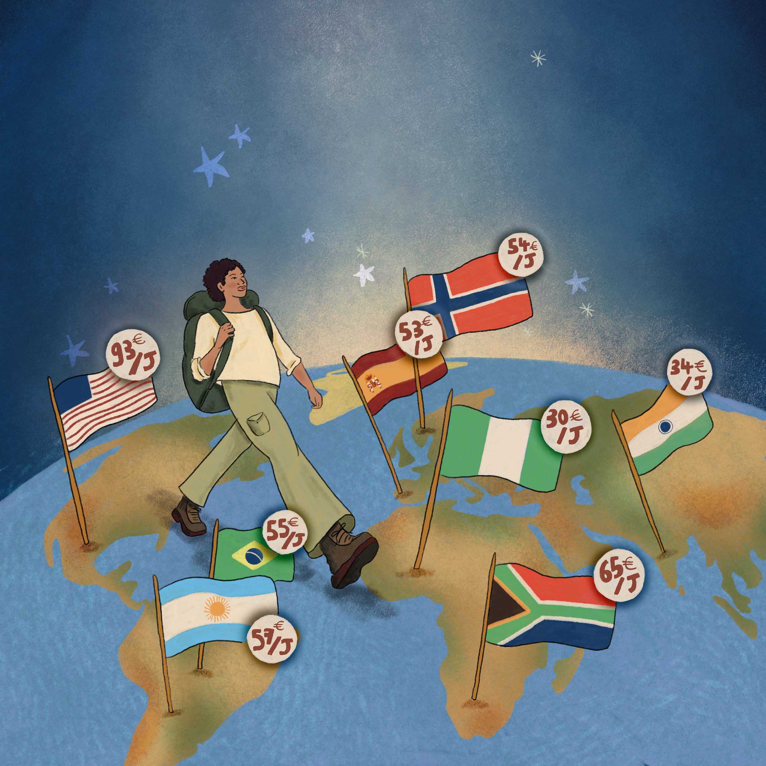 Tour du mondiste