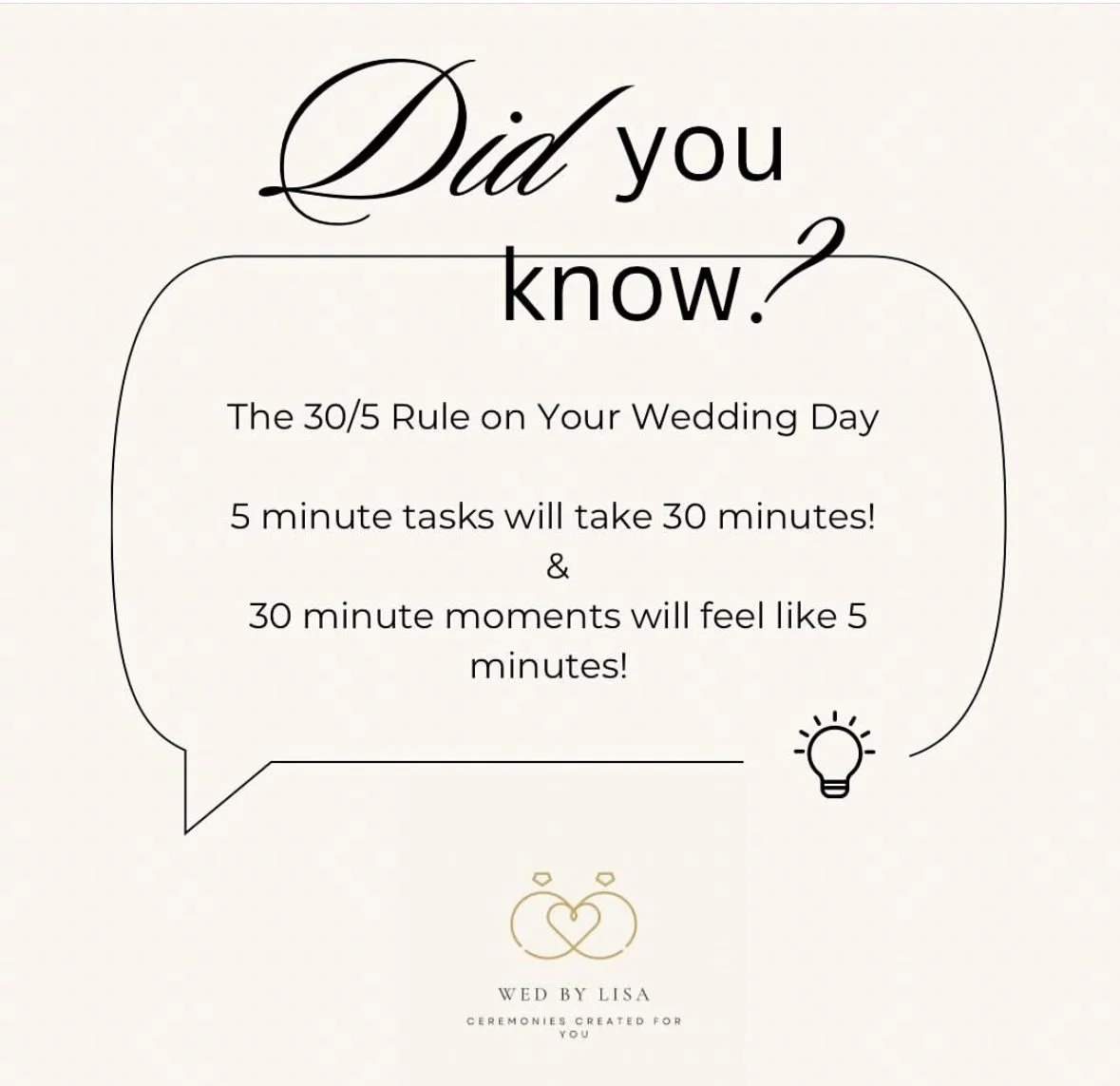 An image features a text bubble with the words "Did you know? The 30/5 Rule on Your Wedding Day: 5 minute tasks will take 30 minutes & 30 minute moments will feel like 5 minutes!" Below is a logo with gold overlapping rings and the text "WED BY LISA Ceremonies Created for You."