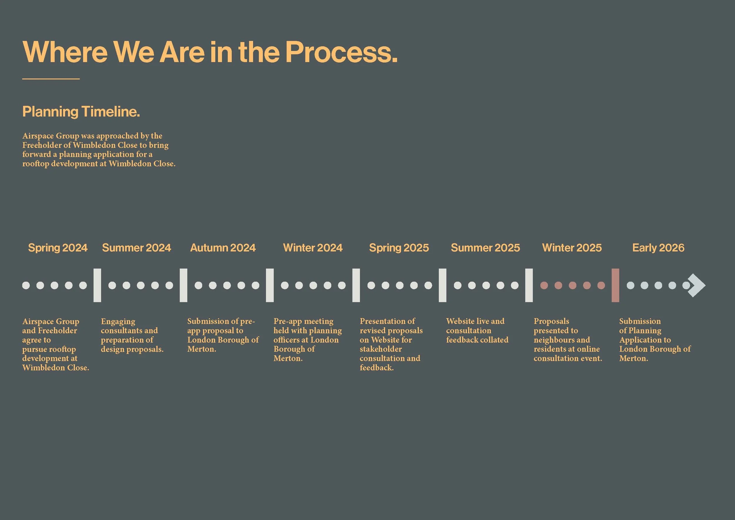 Website Boards_Page_04 Update.jpg