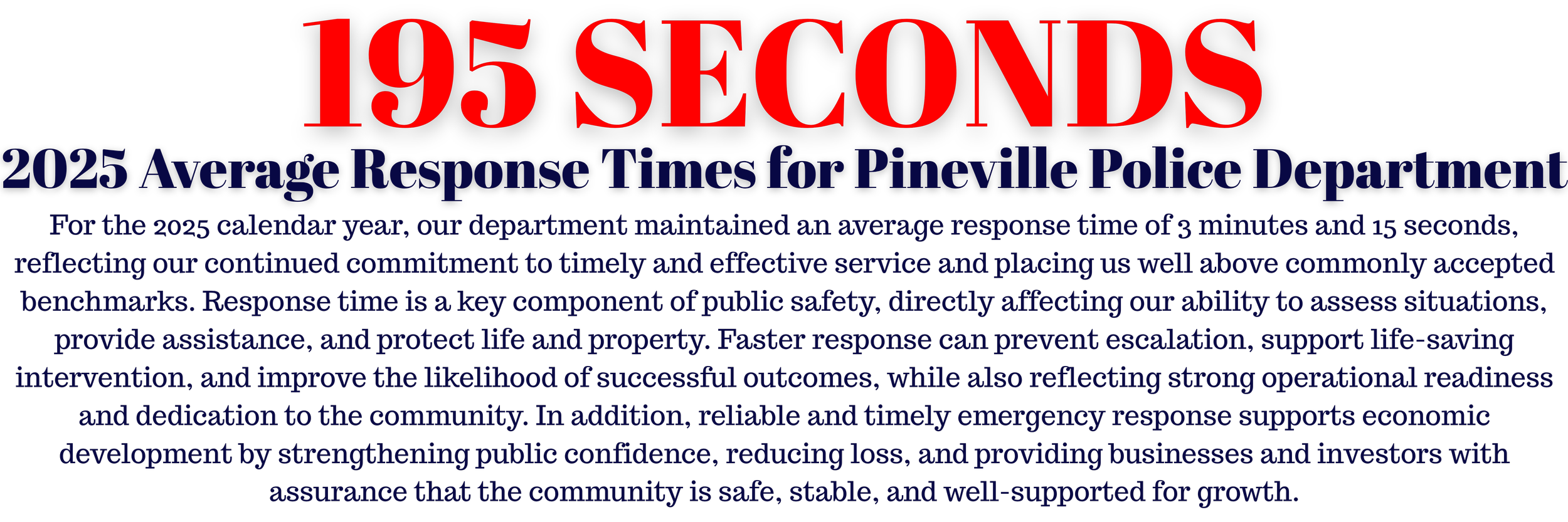Text poster with a black background displaying the following message: '15 SECONDS', '2025 Average Response Times for Pineville Police Department', and a paragraph explaining the importance of response time in public safety and community confidence.