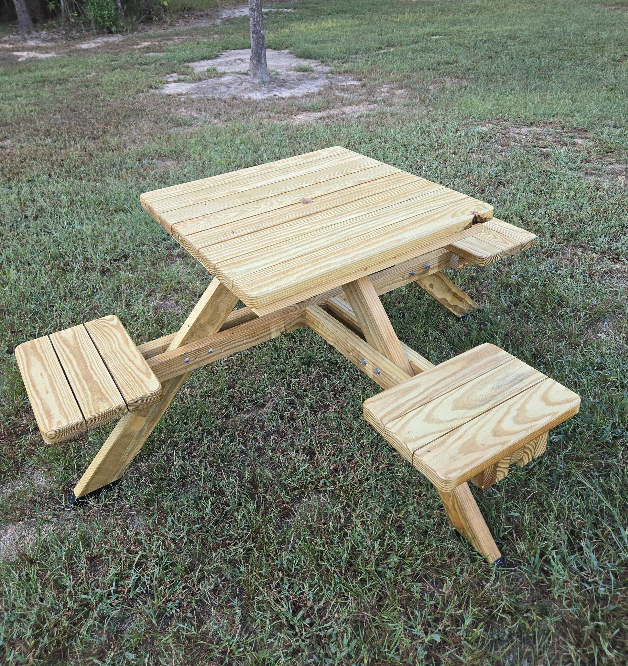 Oranssi project: roof expansion