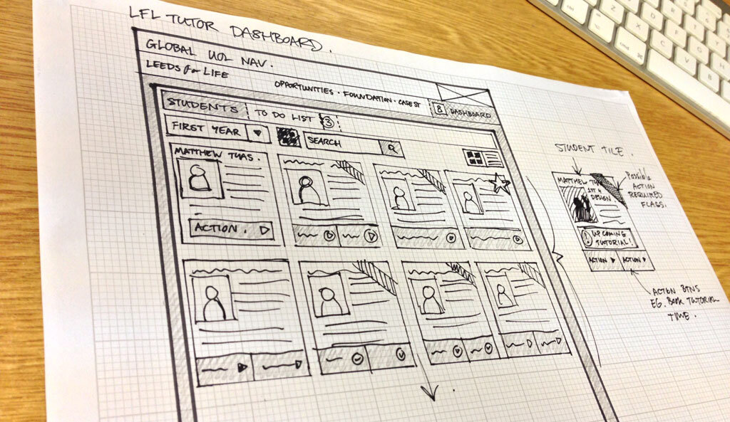 How to Prototype New Products and Services