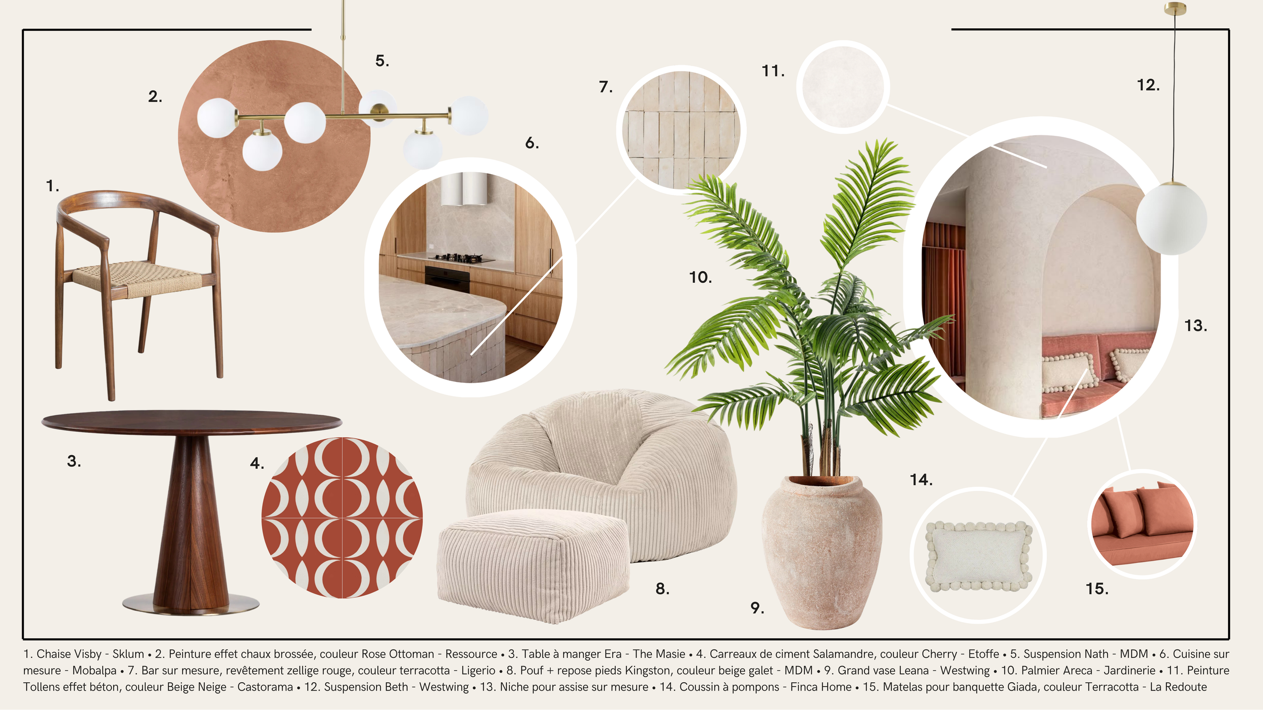 Projet Jardin d'hiver - Planche sélection - Salle détente