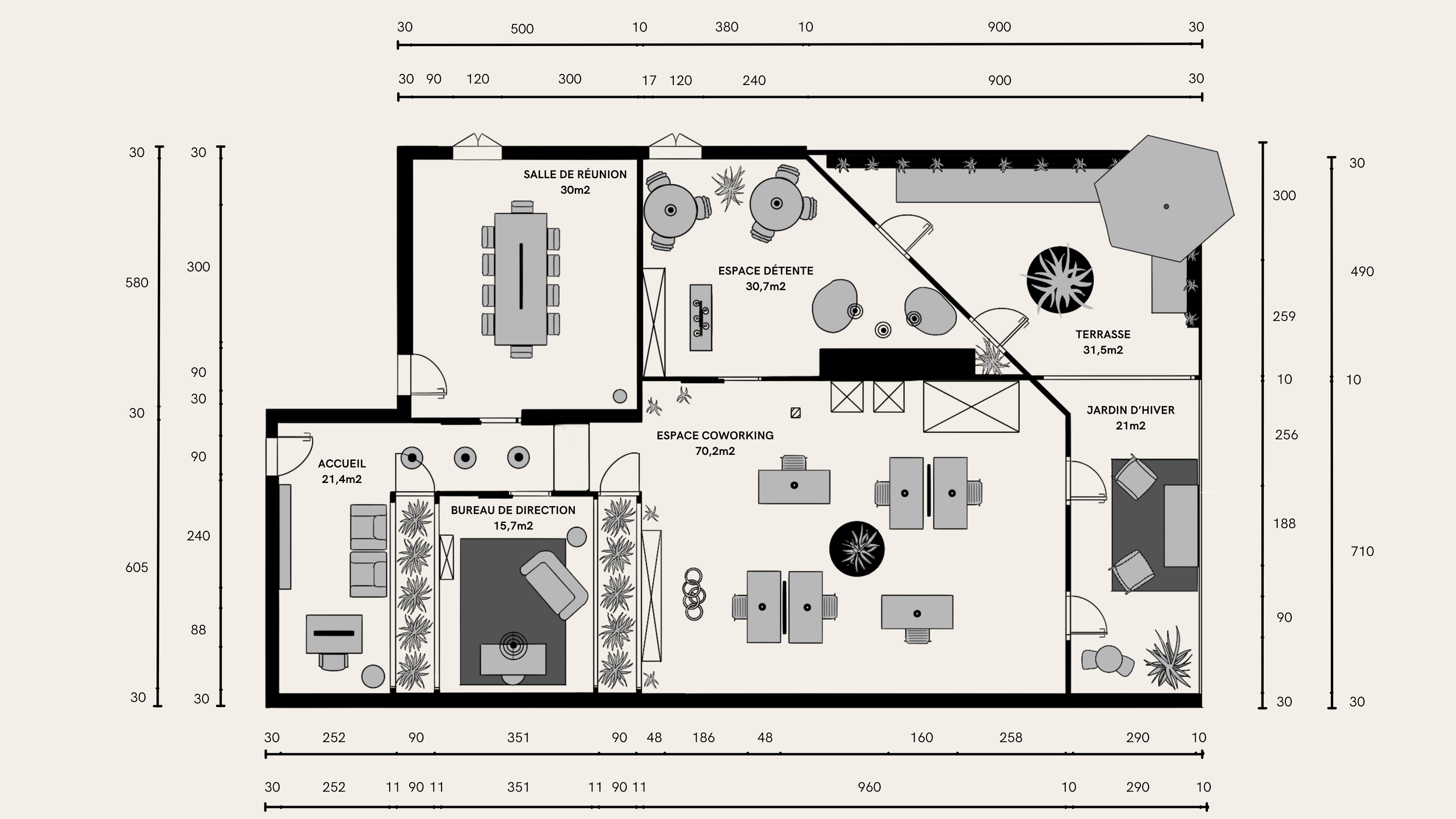 Projet Jardin d'hiver - Plan de l'espace aménagé
