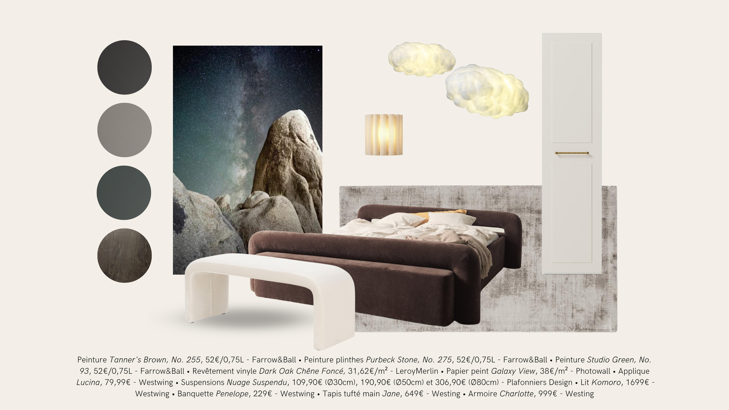 Projet Futura : En apesanteur - Planche sélection - Chambre