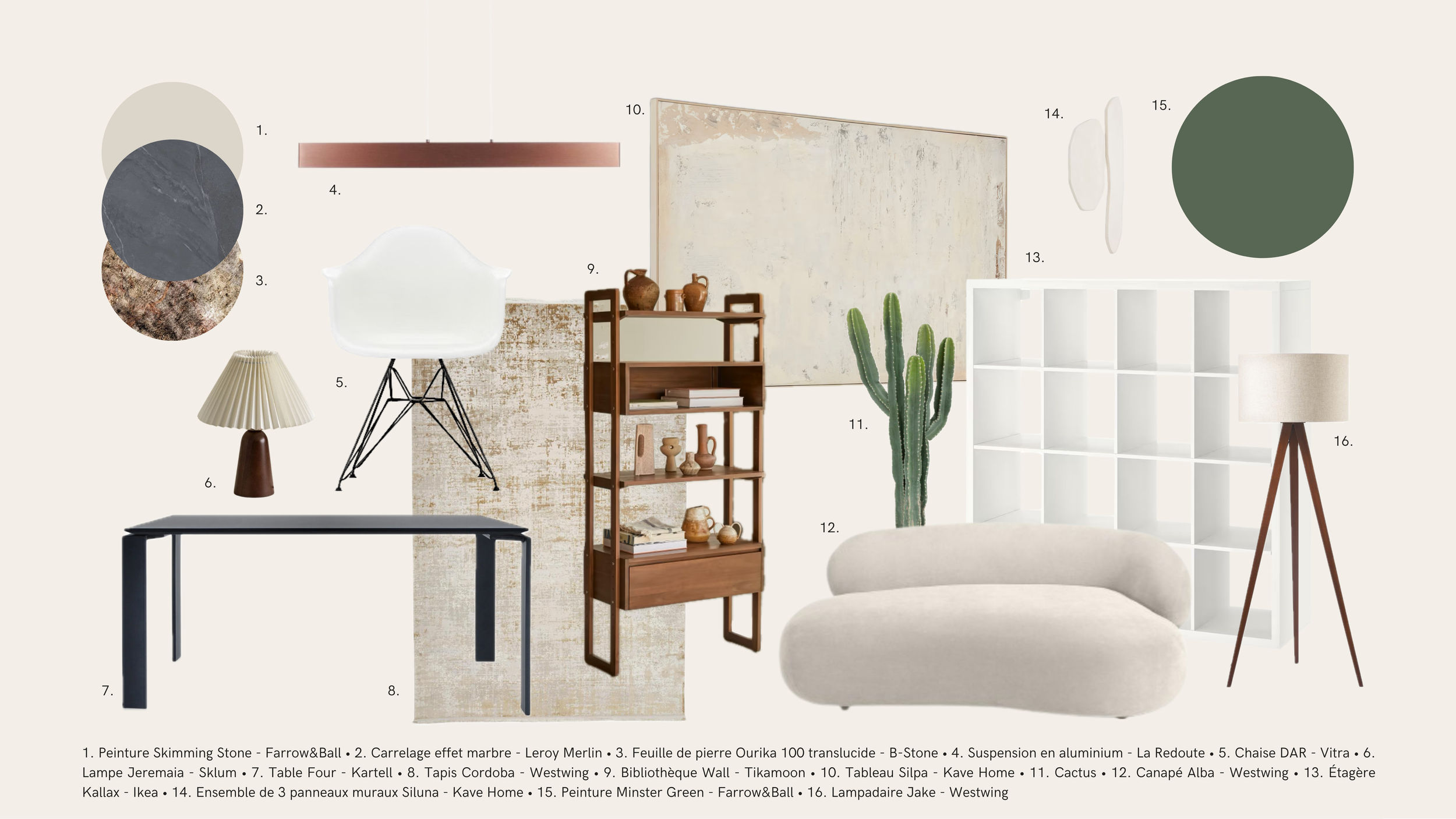 Planche sélection - Projet Saari