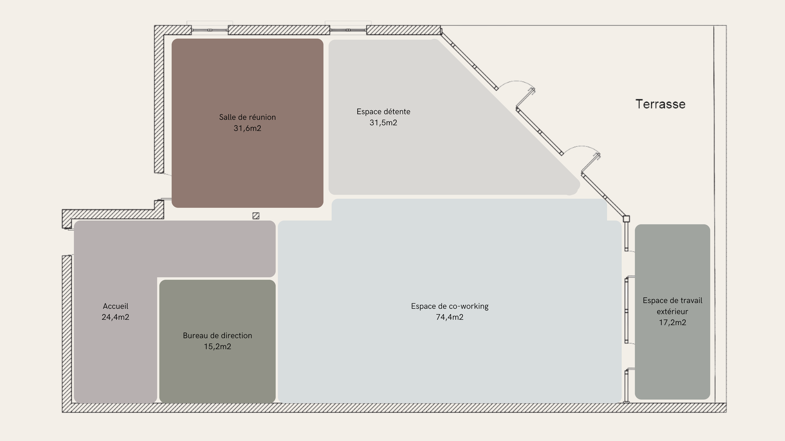 Projet Jardin d'hiver - Zoning