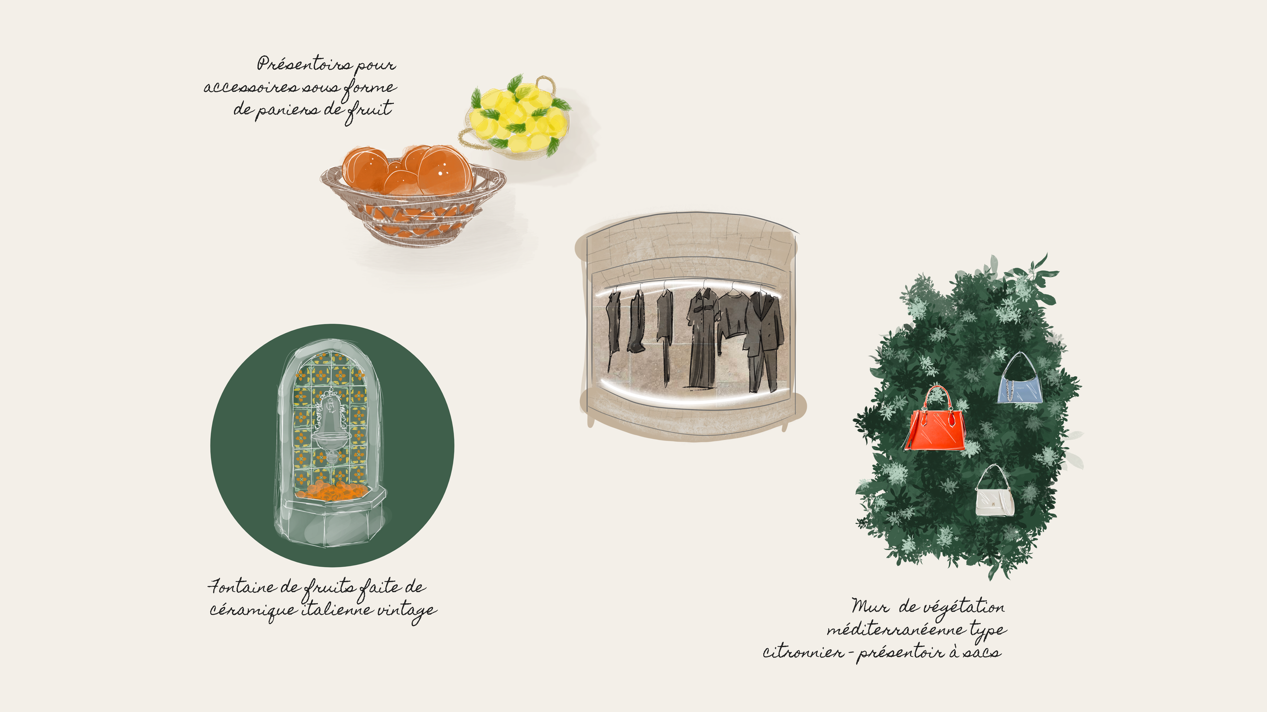 Projet Dimanche à Portofino - Croquis de recherche