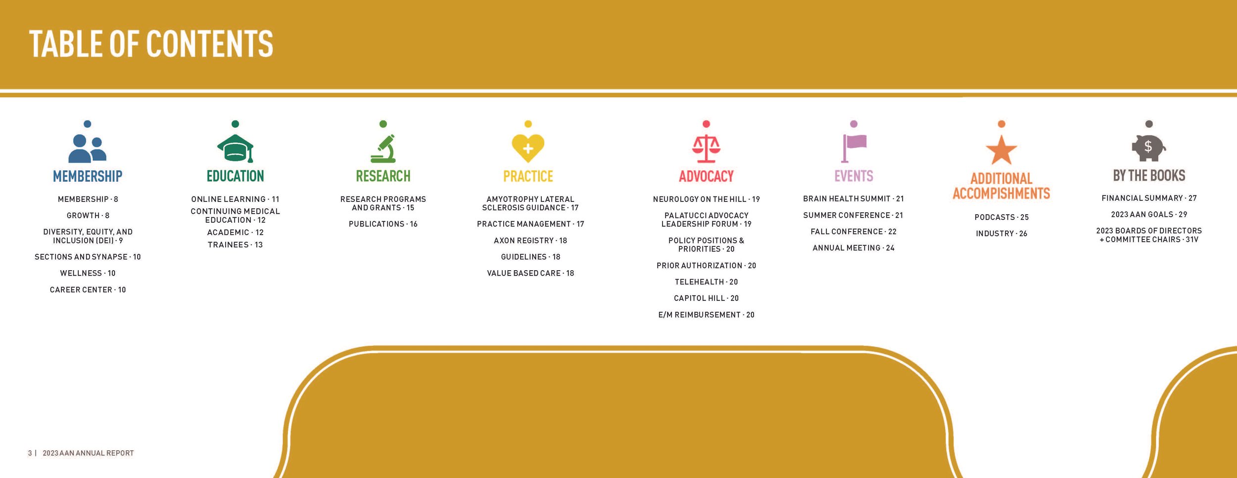 23 Annual Report01 v04_Page_03.jpg