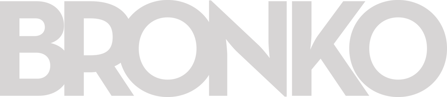 Il Titolo del tuo Sito