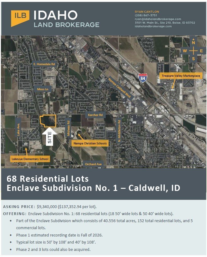 Enclave Subdivision No. 1 - Residential, Caldwell, ID 83607