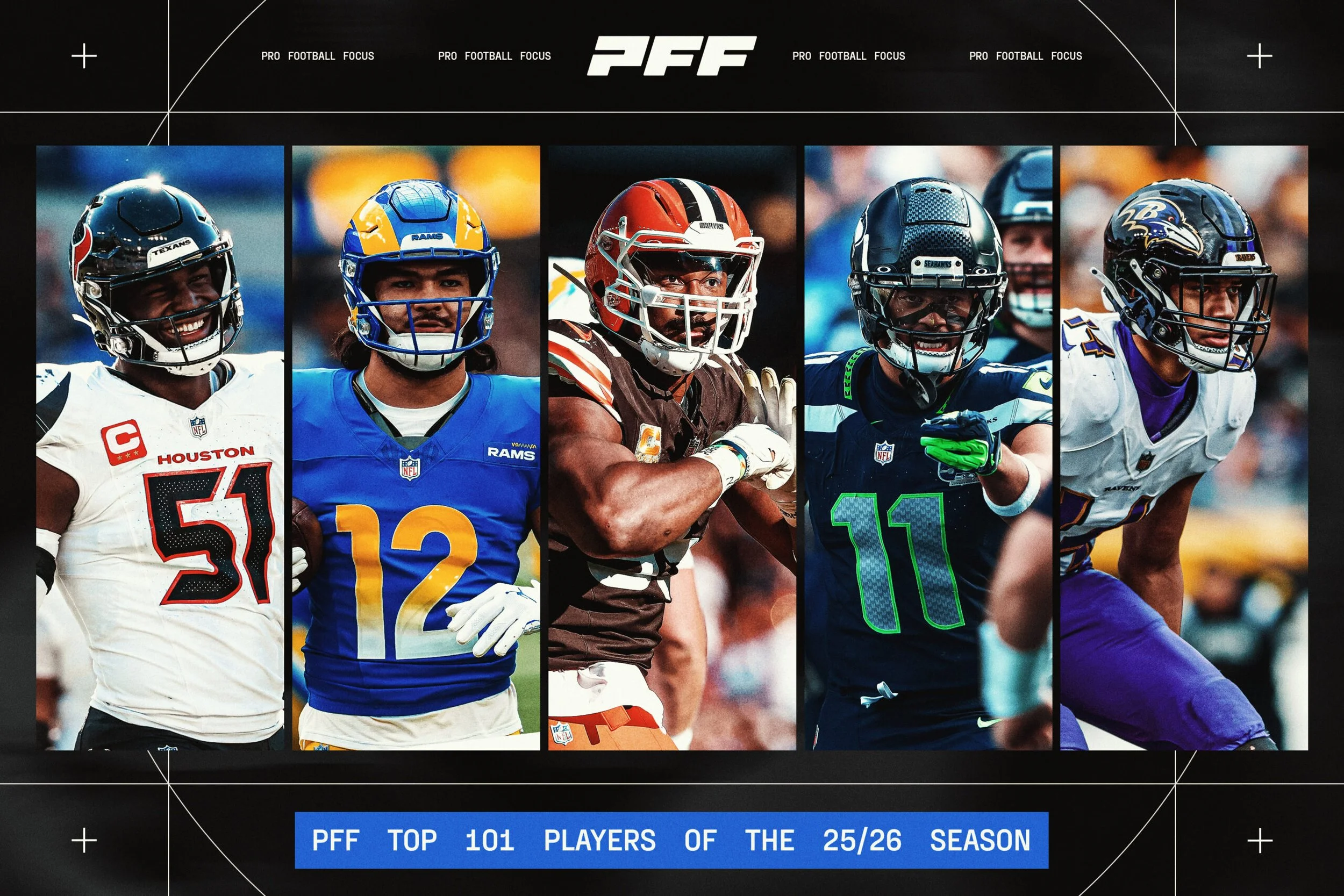 My work with Pro Football Focus as a Lifecycle Marketing Specialist