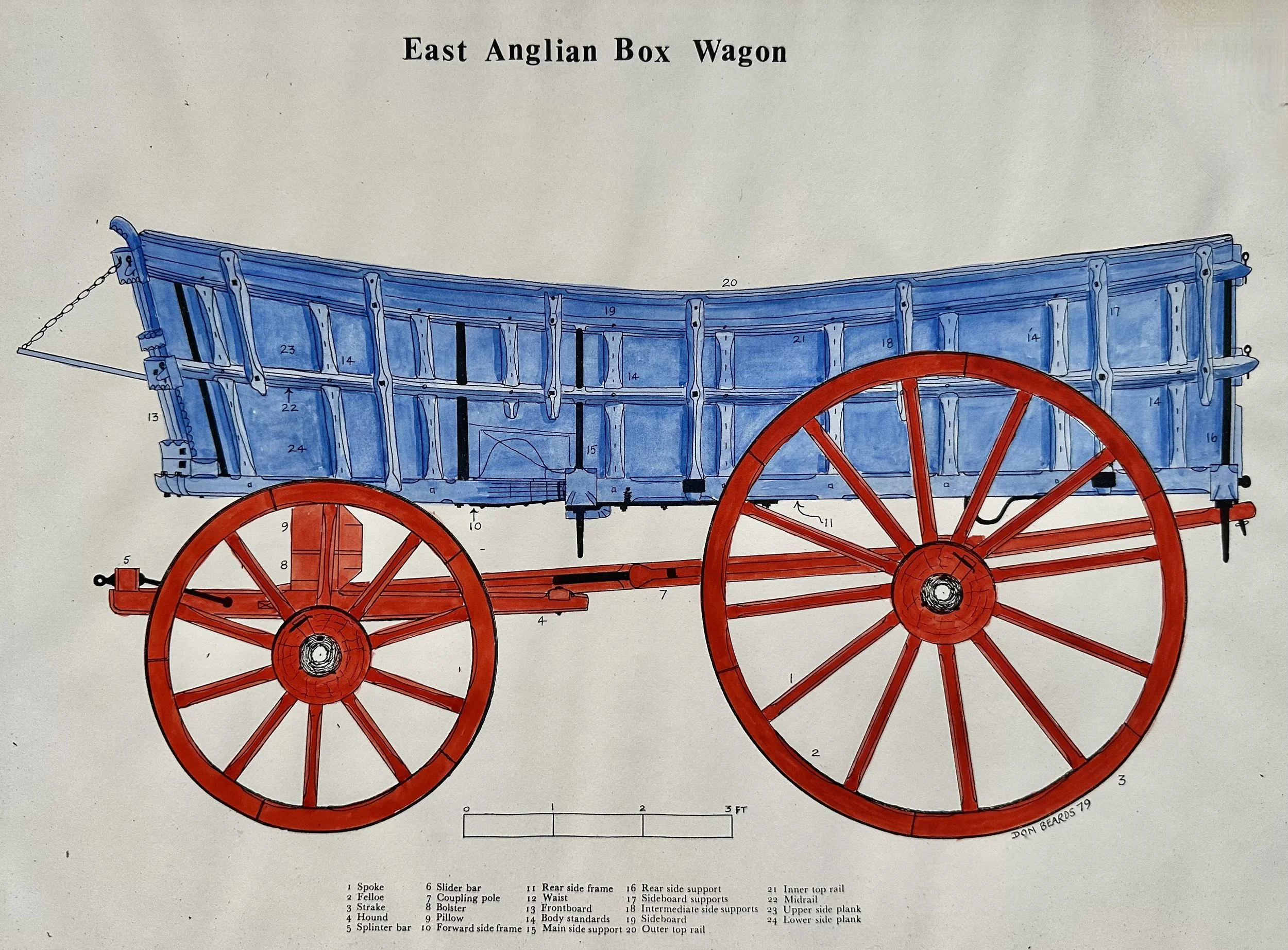 East Anglian Box Wagon drawing