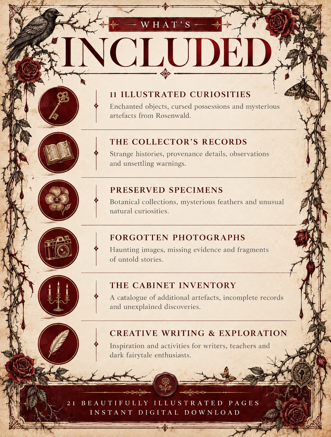 Gothic Curiosities Collection Included.png
