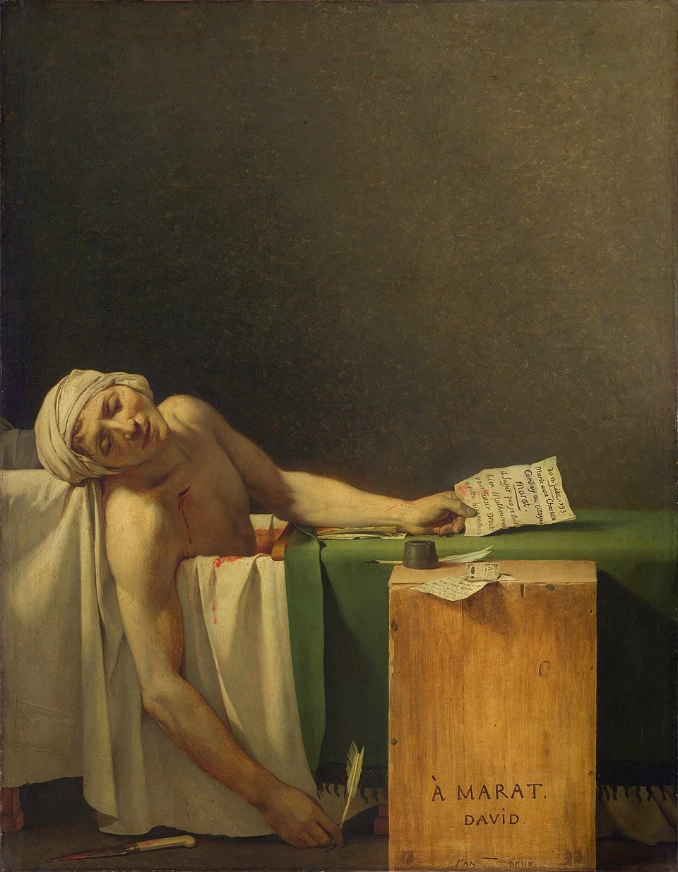The Death of Marat – Jacques-Louis David