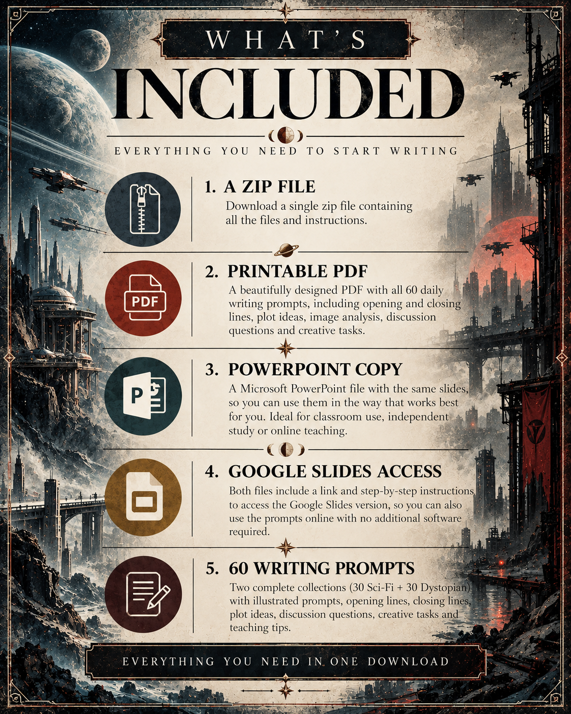 Everything You Need_ Sci-Fi Writing Bundle.png