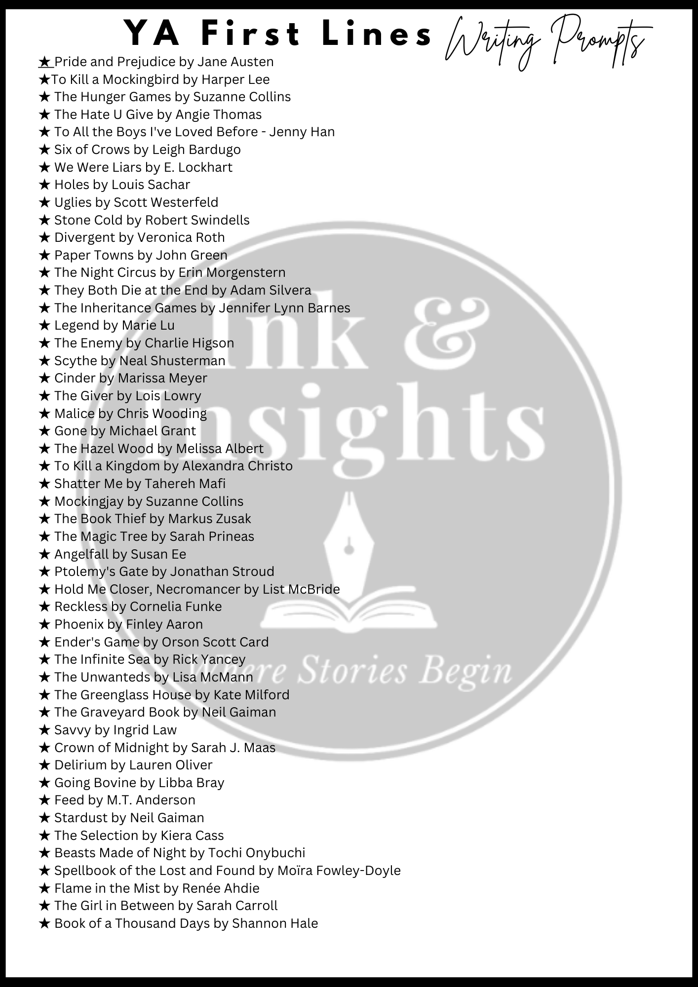 YA Famous First Lines Writing Prompts Booklet — Ink & Insights