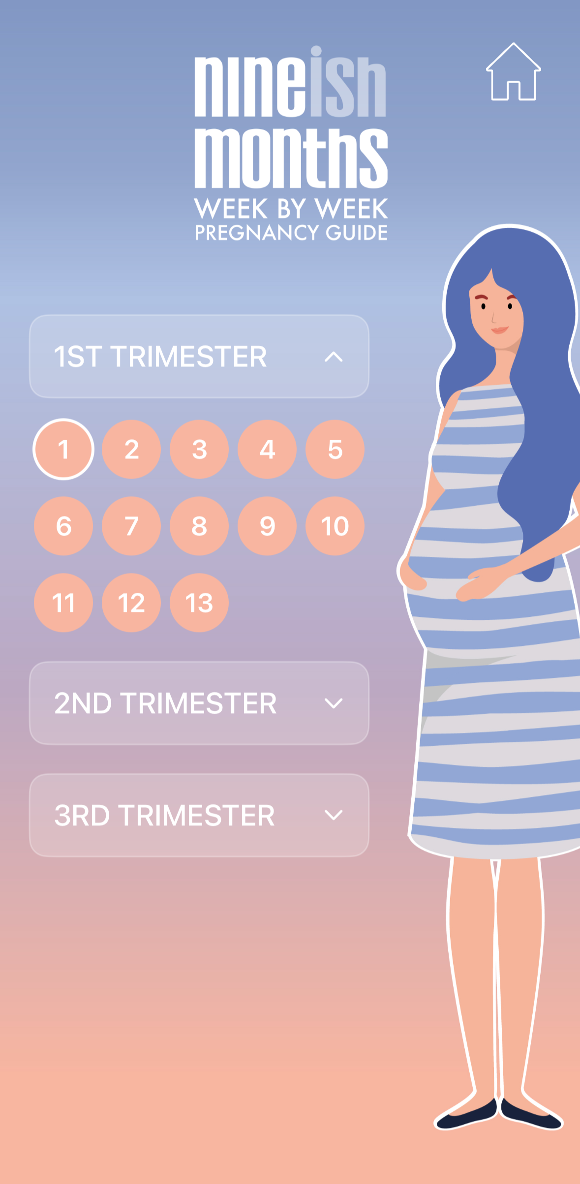 A digital pregnancy tracker app showing 13 weeks of the first trimester, with an illustration of a pregnant woman in a striped dress on the right side, and menu options for the second and third trimesters below.