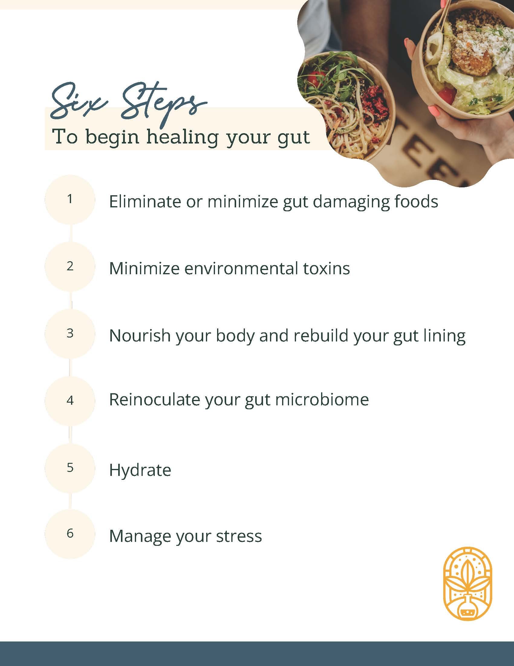 FORMATTED - Six Steps to Begin Healing Your Gut Health_Page_1.jpg