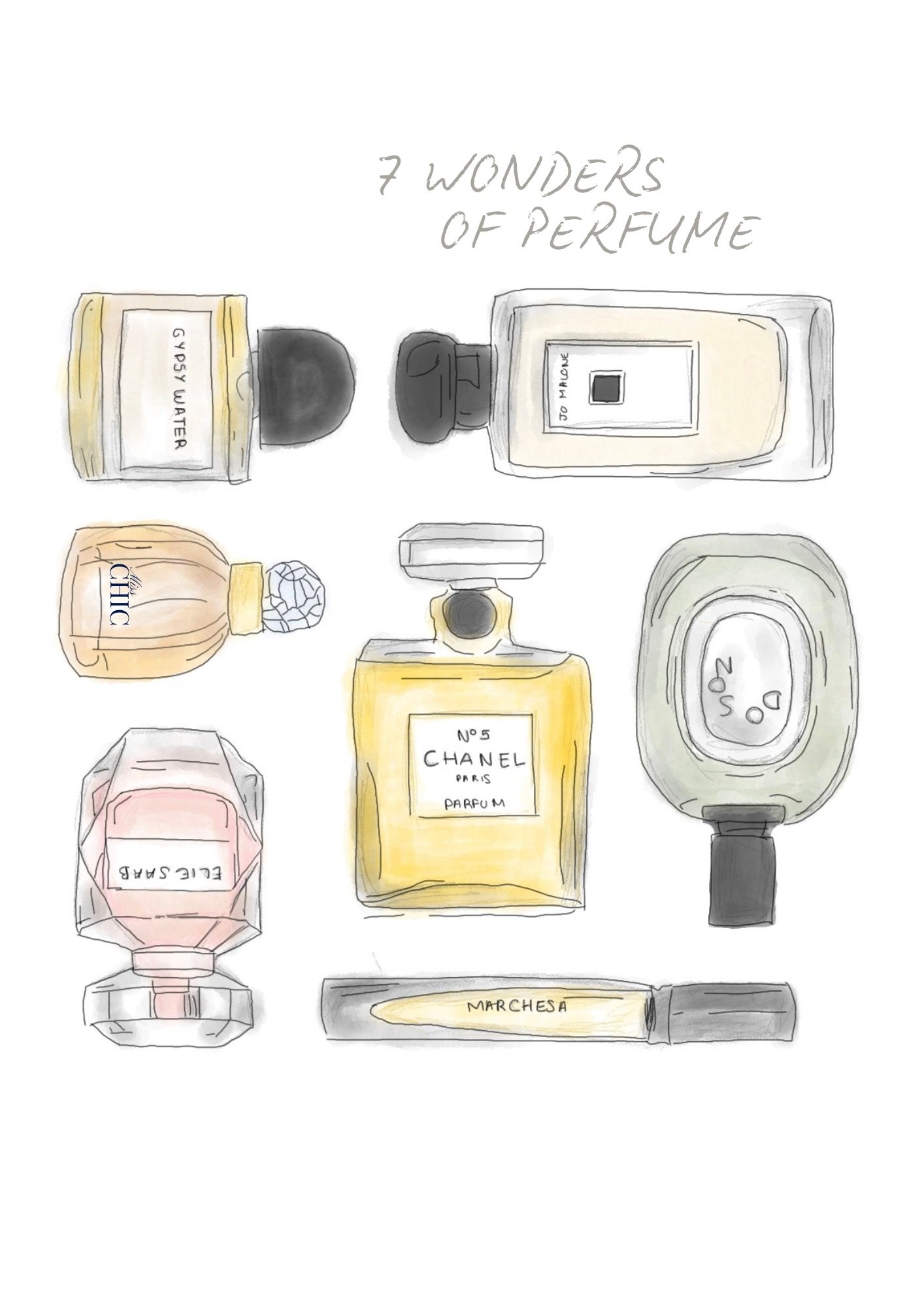 perfume.jpeg