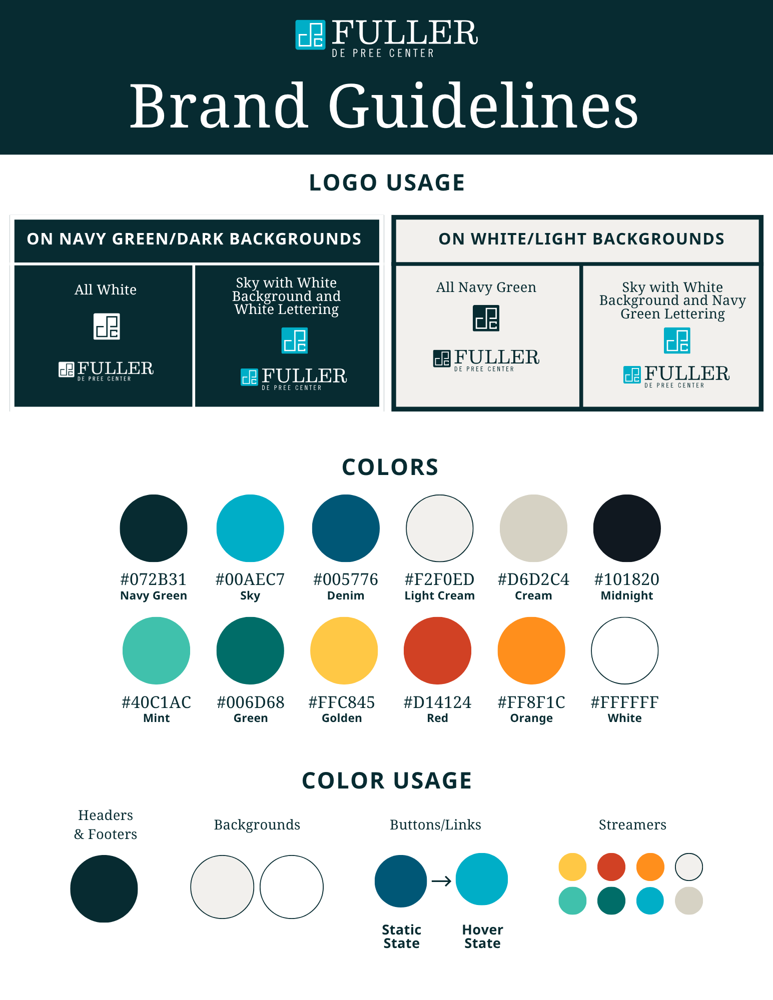 Brand Kits