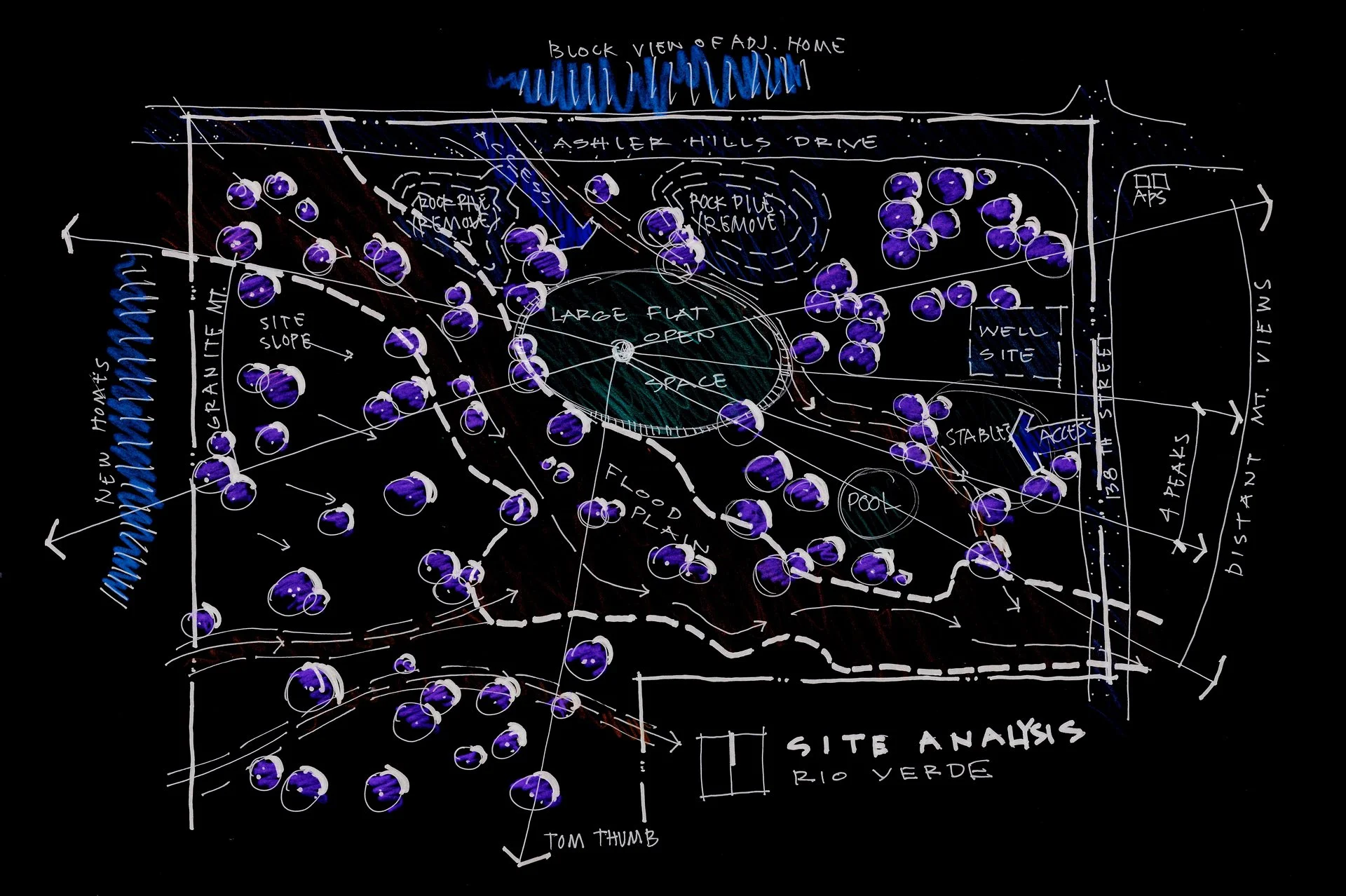 Site analysis sketch for Rio Verde, featuring a planned layout with elements such as large flat open spaces, rock piles, a pool, stable area, and well site. Markings indicate site slope, flood plain, access points, and directions to new homes and dis