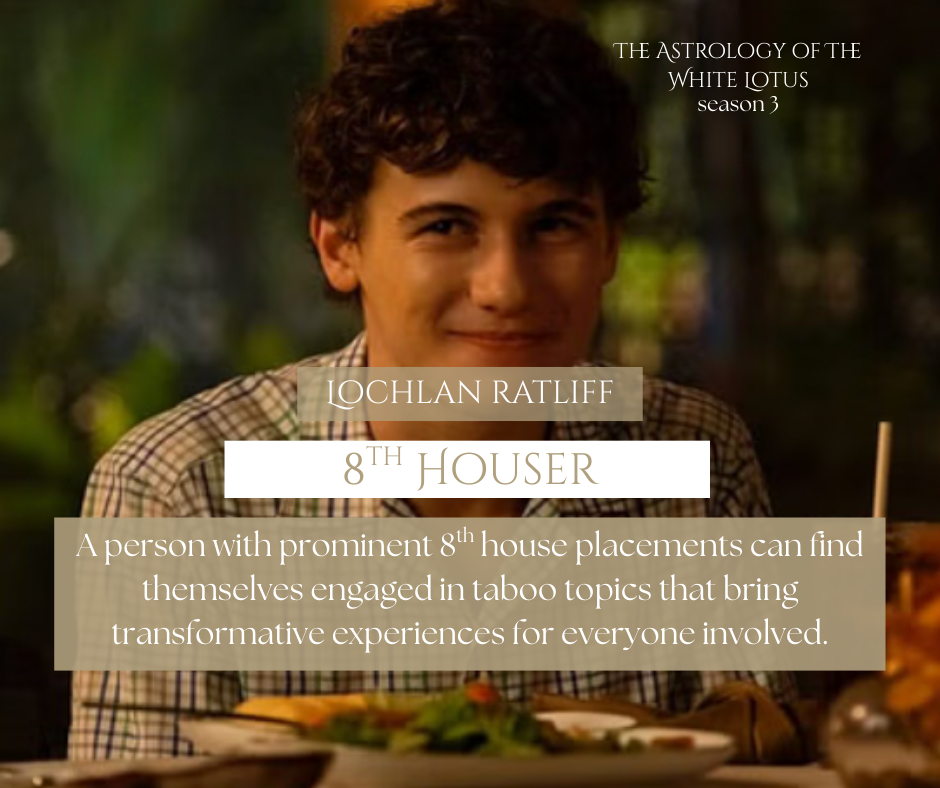 Lochlan - 8th house.png