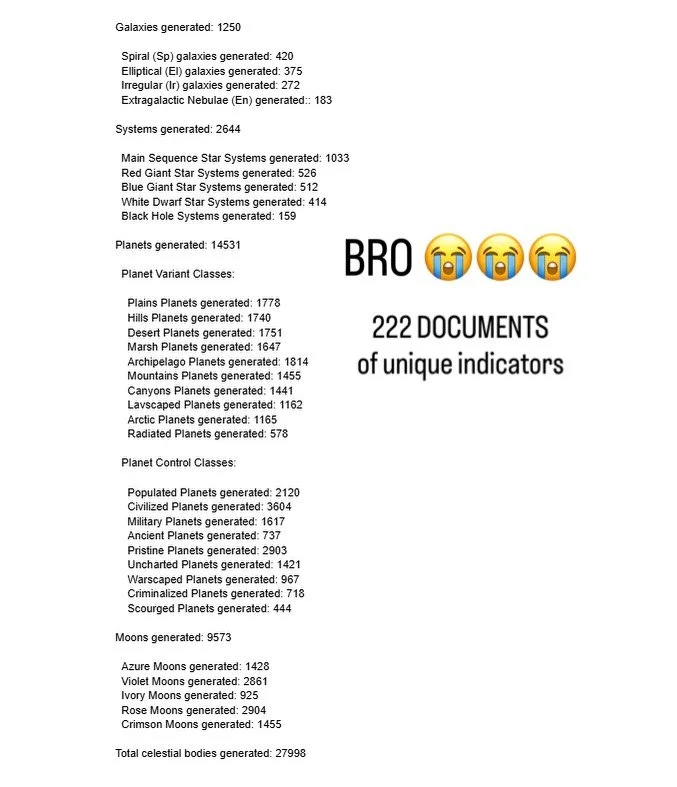 We ran the perfected universe generator for the first time&hellip;. we were &ldquo;just short&rdquo; of our initial estimation of 5,007 planets 

pls send help 😭🥀