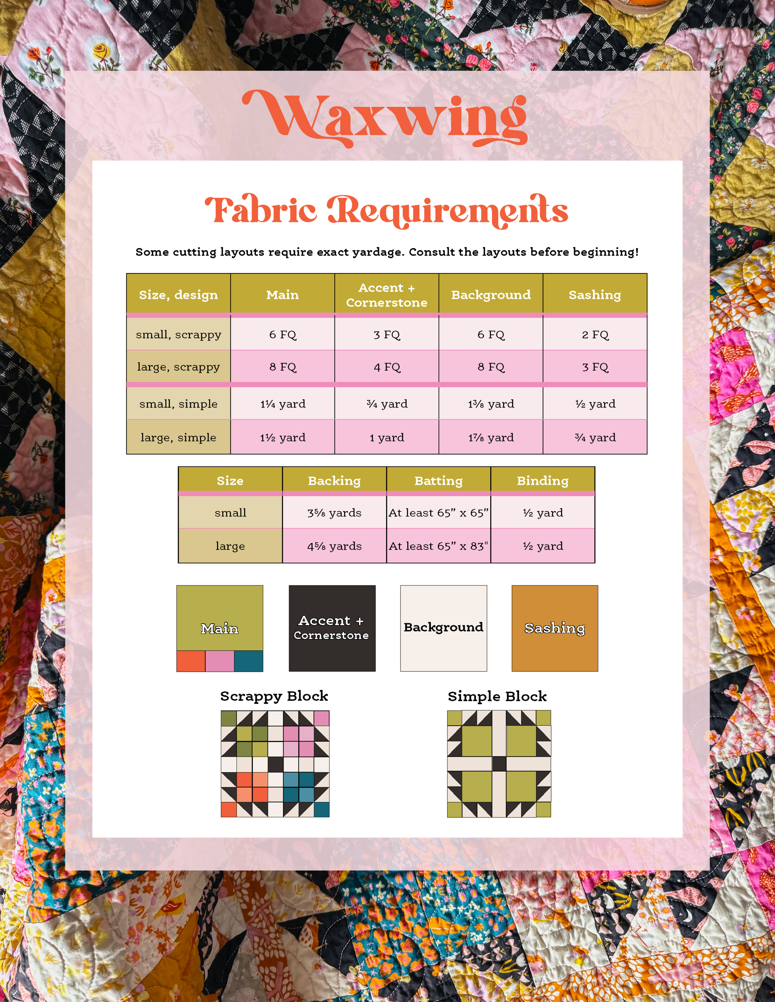 fabric requirements .png