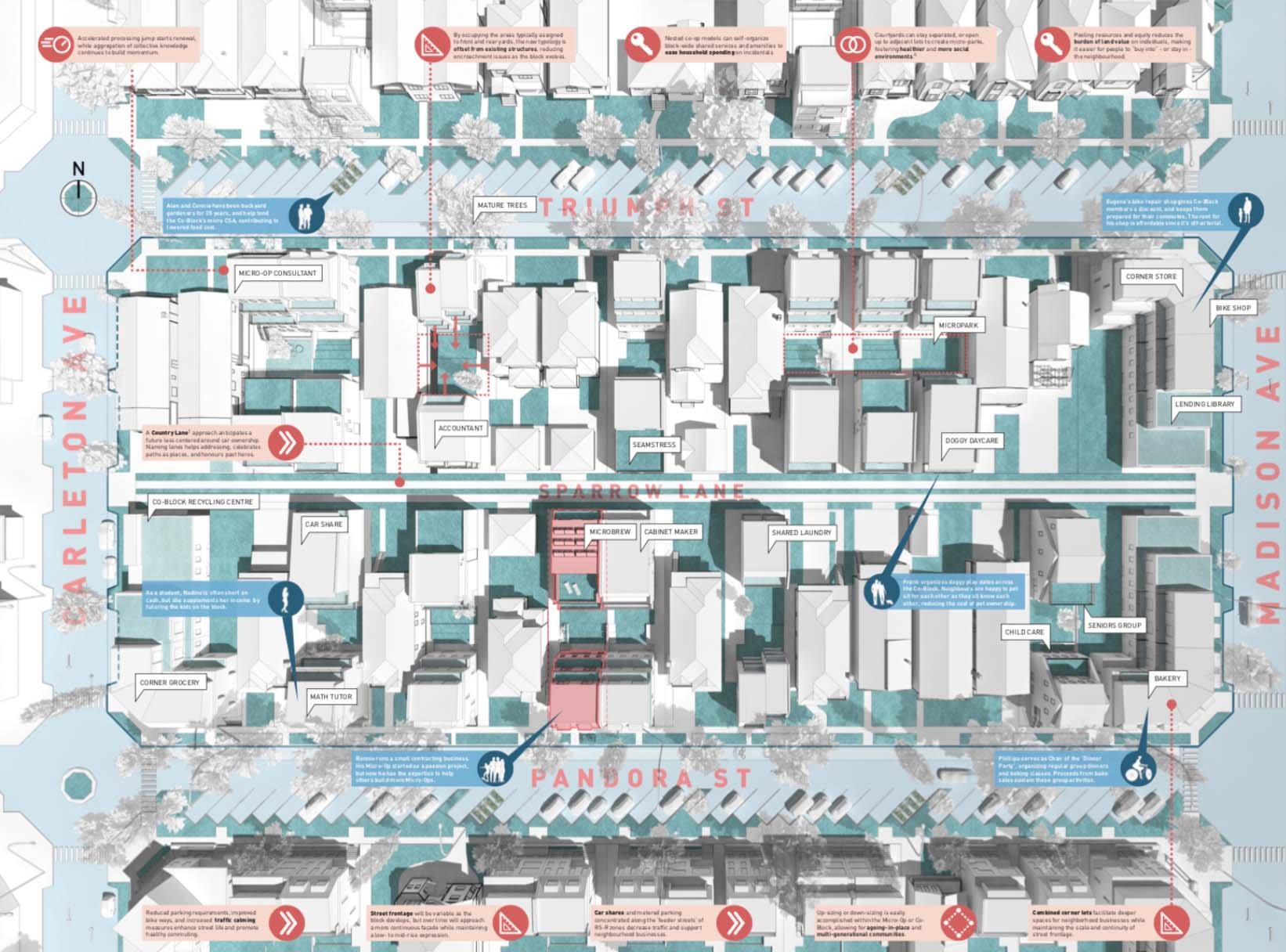 neighborhood plan.jpg