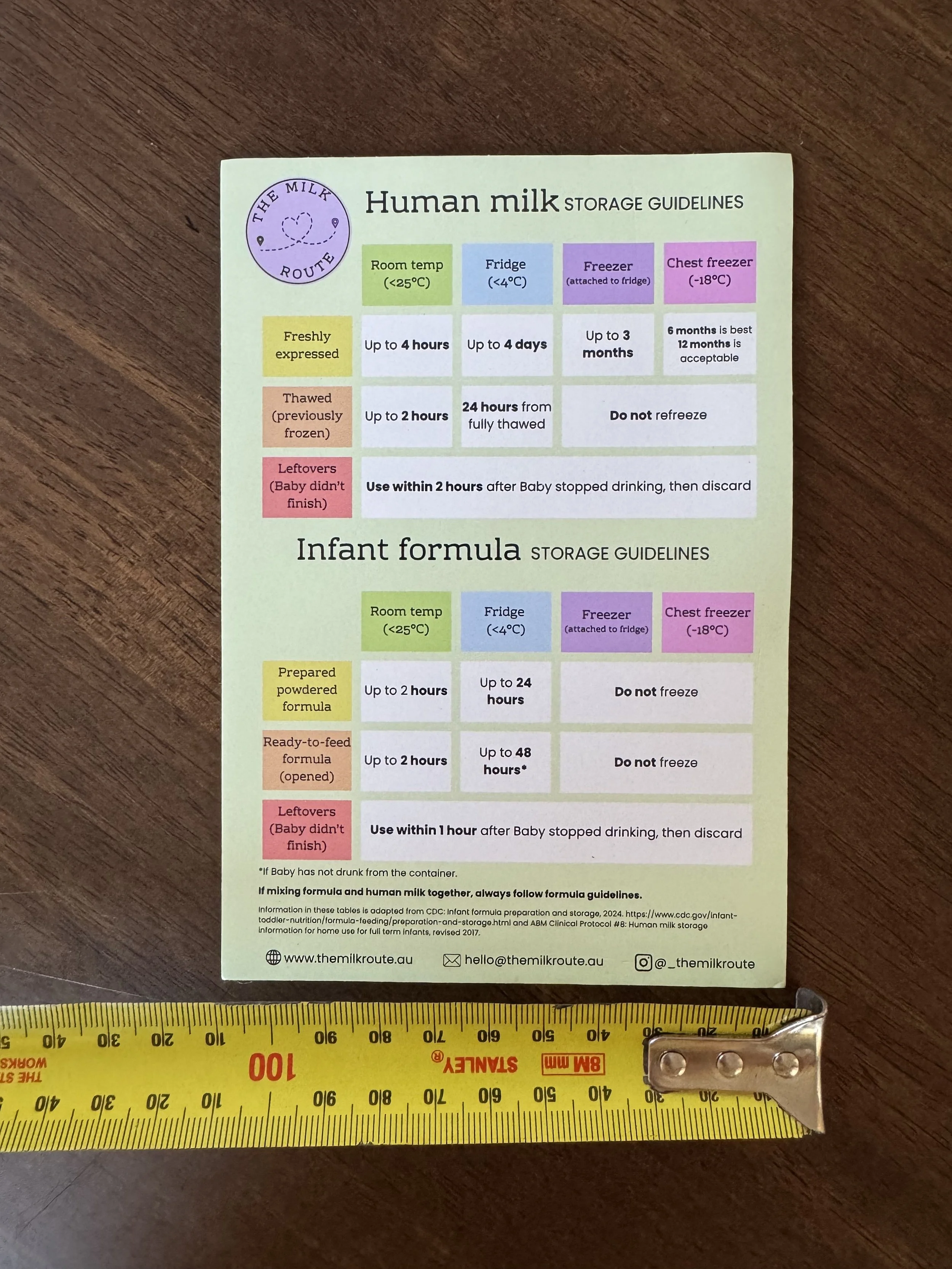 combo feeding magnet, milk and formula, formula storage guidelines, milk storage guidelines, breastmilk storage guidelines