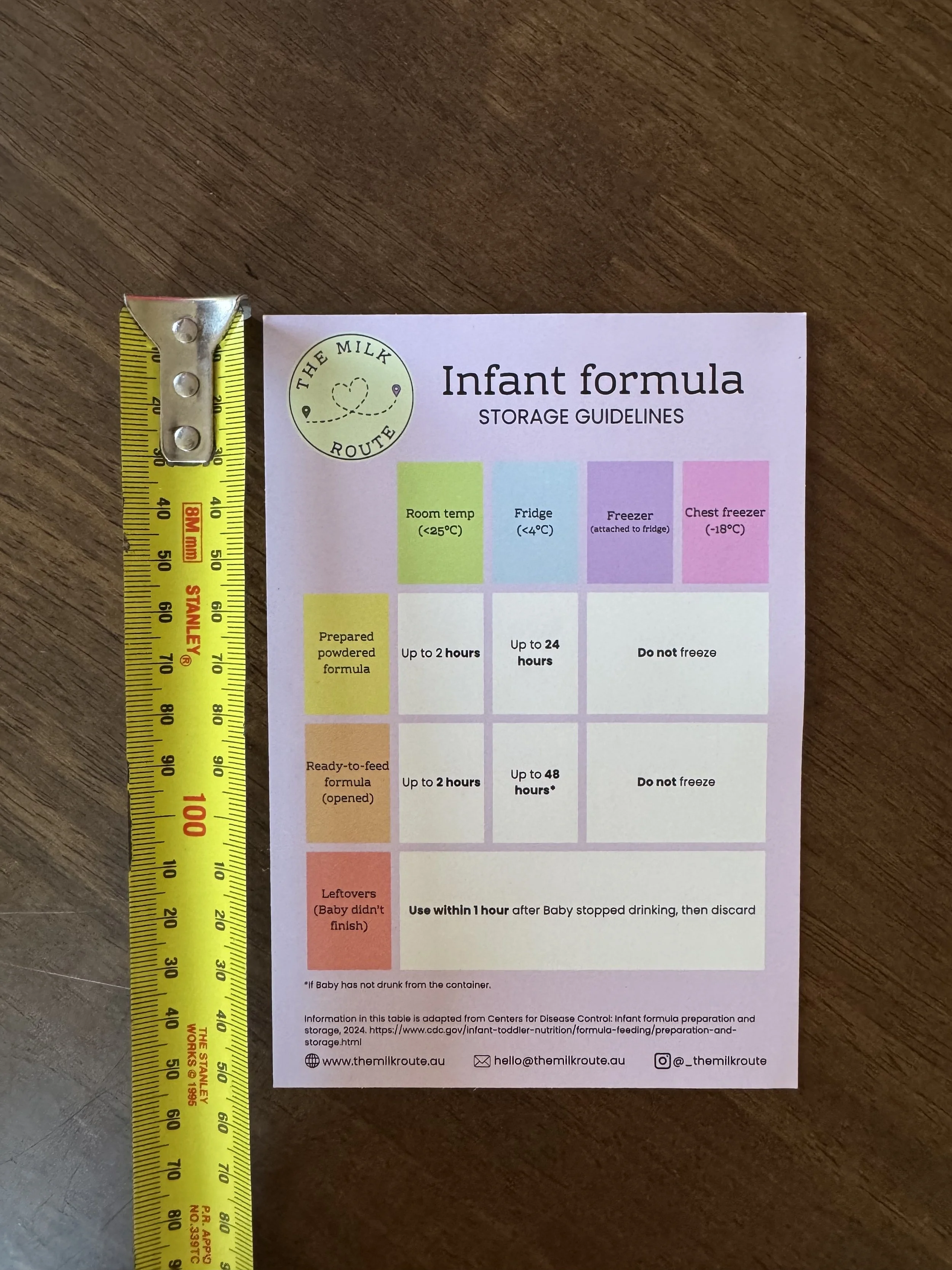 formula storage, formula, infant formula, formula storage guidelines, milk storage guidelines, storage guidelines magnet