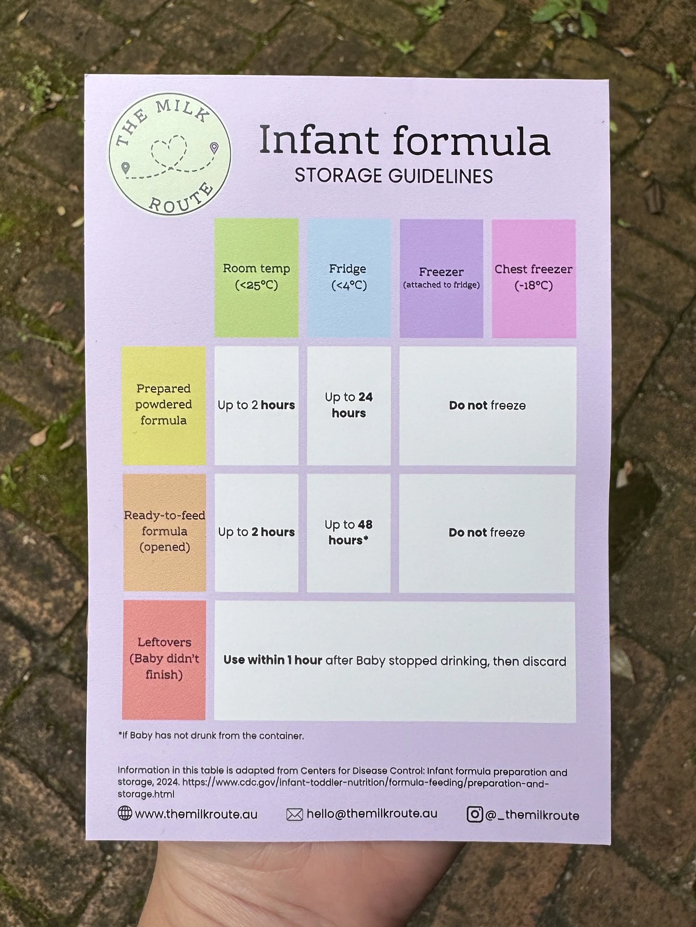 formula storage, formula, infant formula, formula storage guidelines, milk storage guidelines, storage guidelines magnet